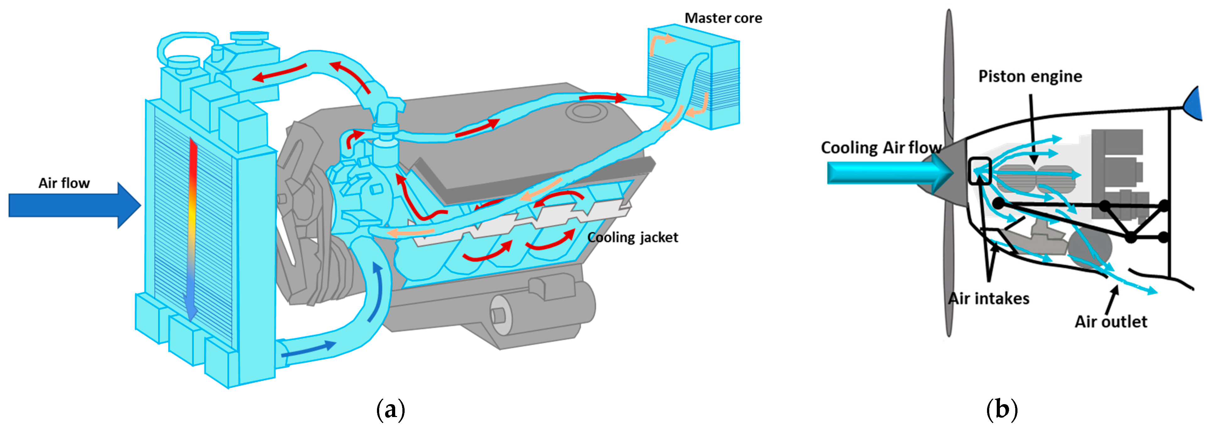 Aerospace 11 00585 g001 Aerospace 11 00585 g001