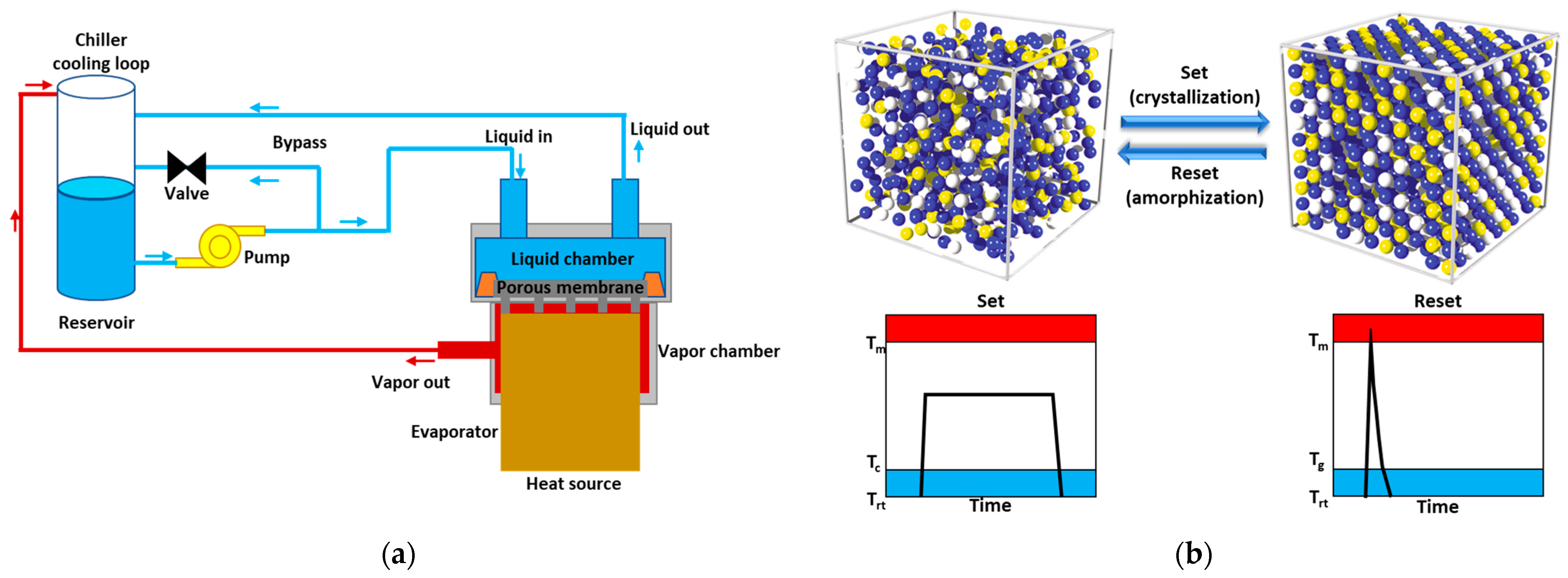 Aerospace 11 00585 g003 Aerospace 11 00585 g003