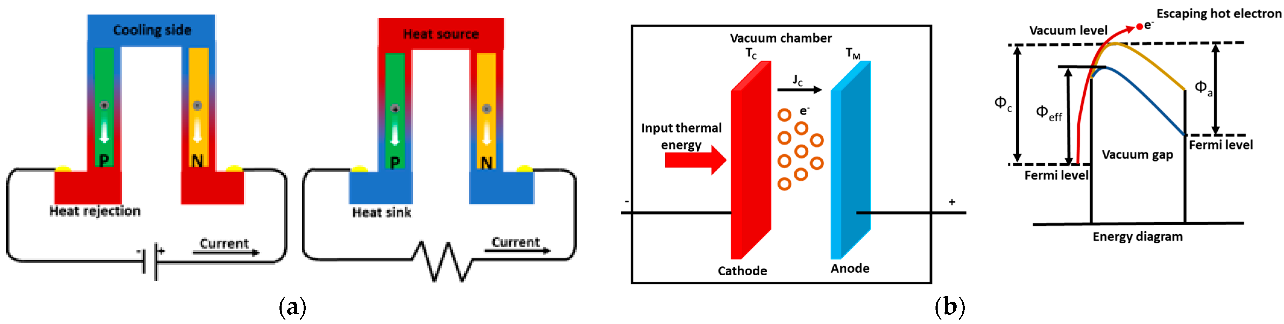 Aerospace 11 00585 g005 Aerospace 11 00585 g005