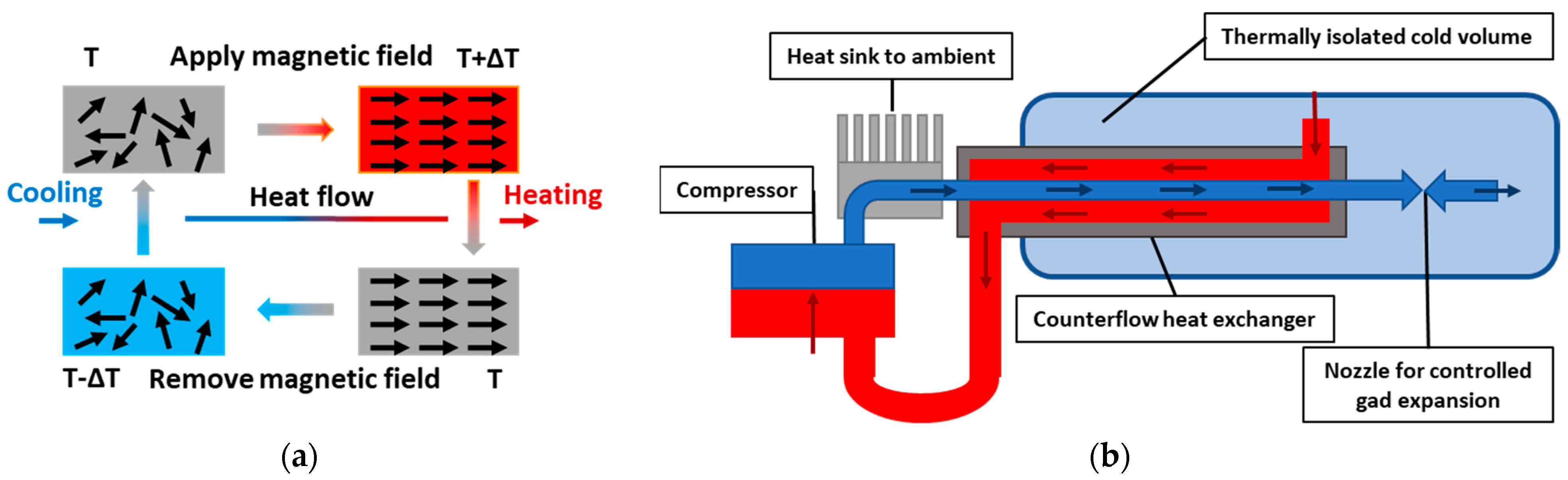 Aerospace 11 00585 g006 Aerospace 11 00585 g006