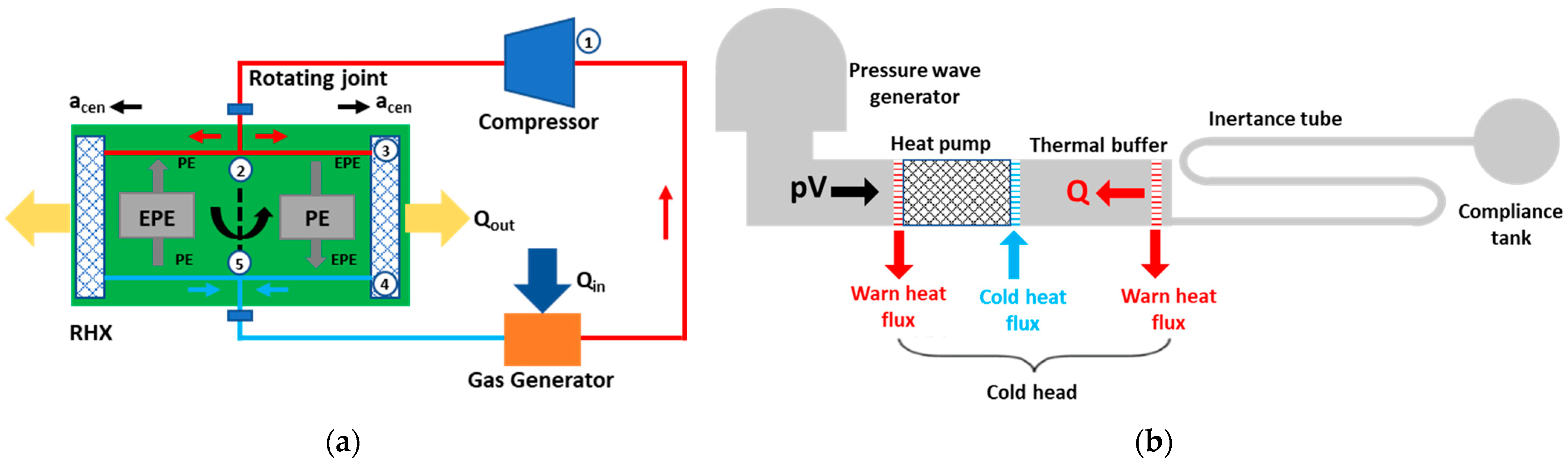 Aerospace 11 00585 g007 Aerospace 11 00585 g007