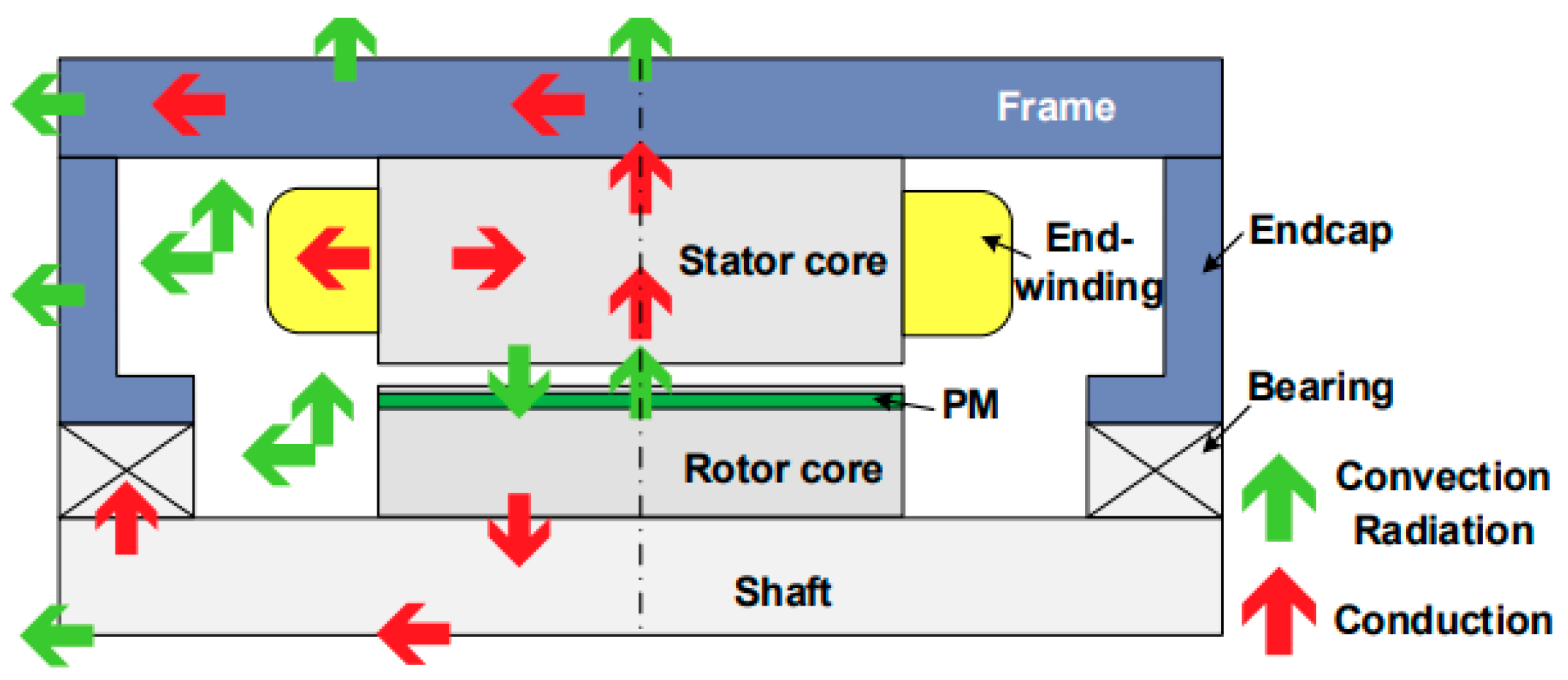 Aerospace 11 00585 g008 Aerospace 11 00585 g008