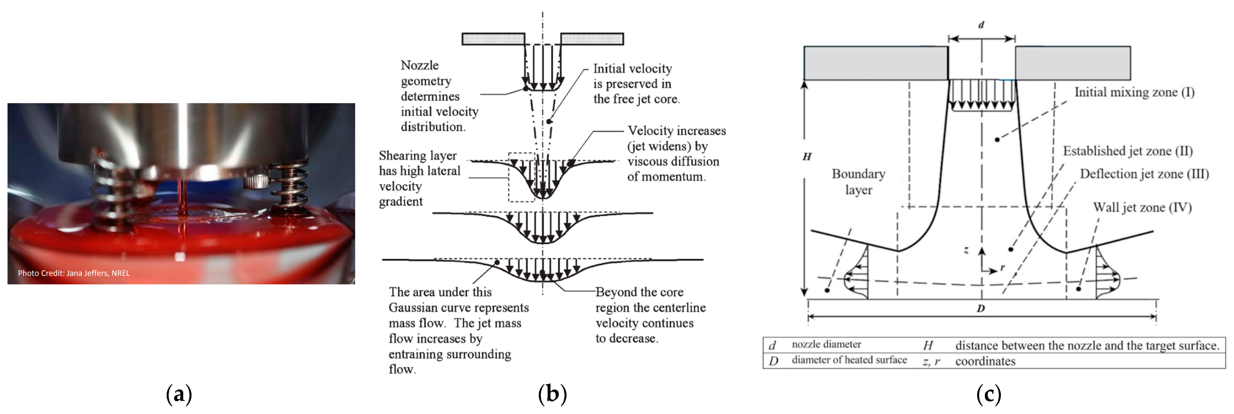 Aerospace 11 00585 g009 Aerospace 11 00585 g009