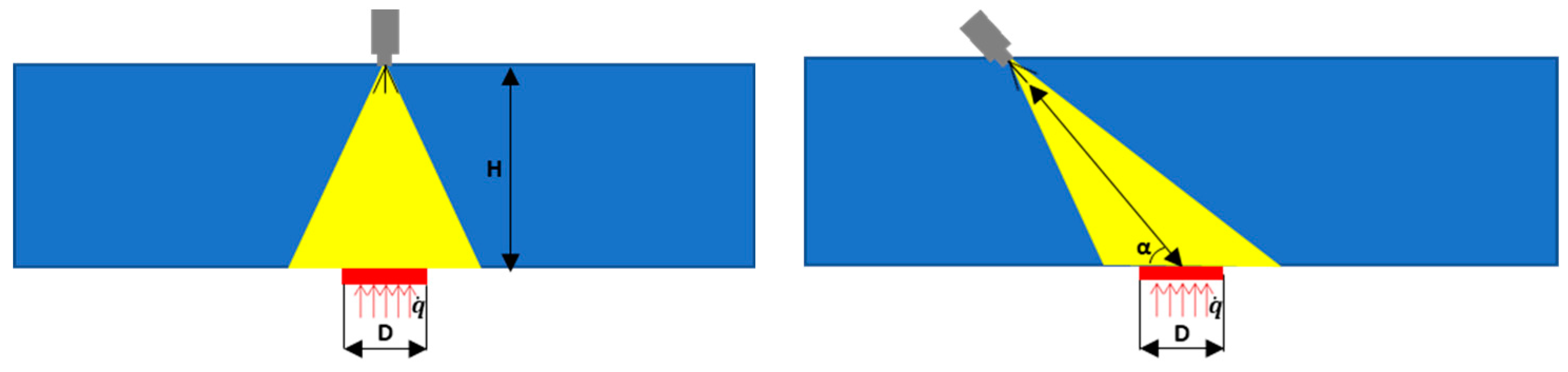 Aerospace 11 00585 g011 Aerospace 11 00585 g011