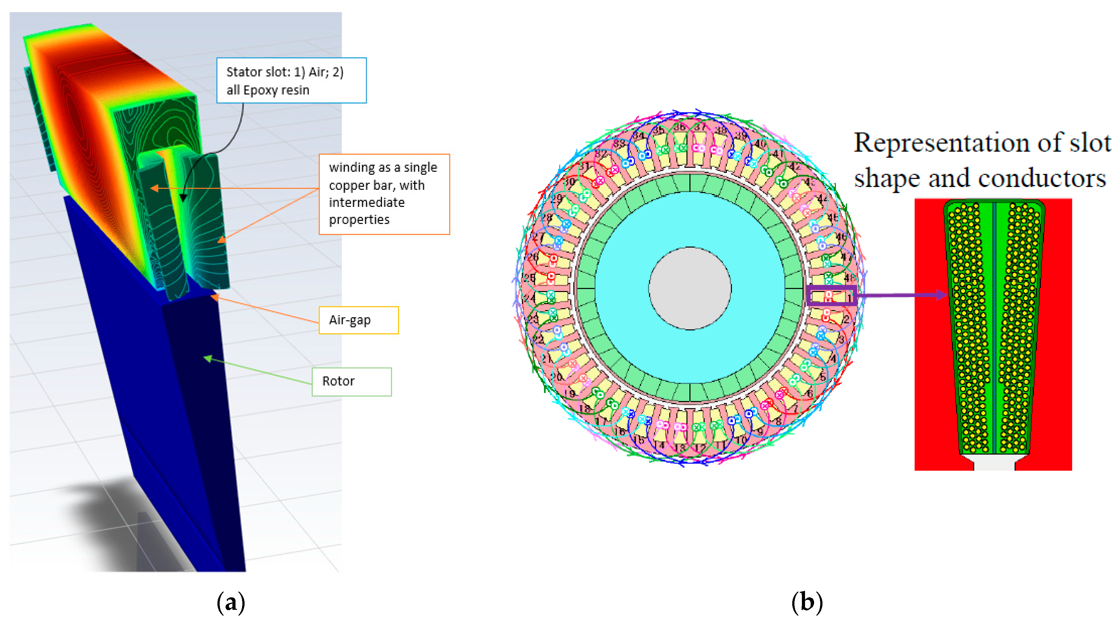 Aerospace 11 00585 g020 Aerospace 11 00585 g020