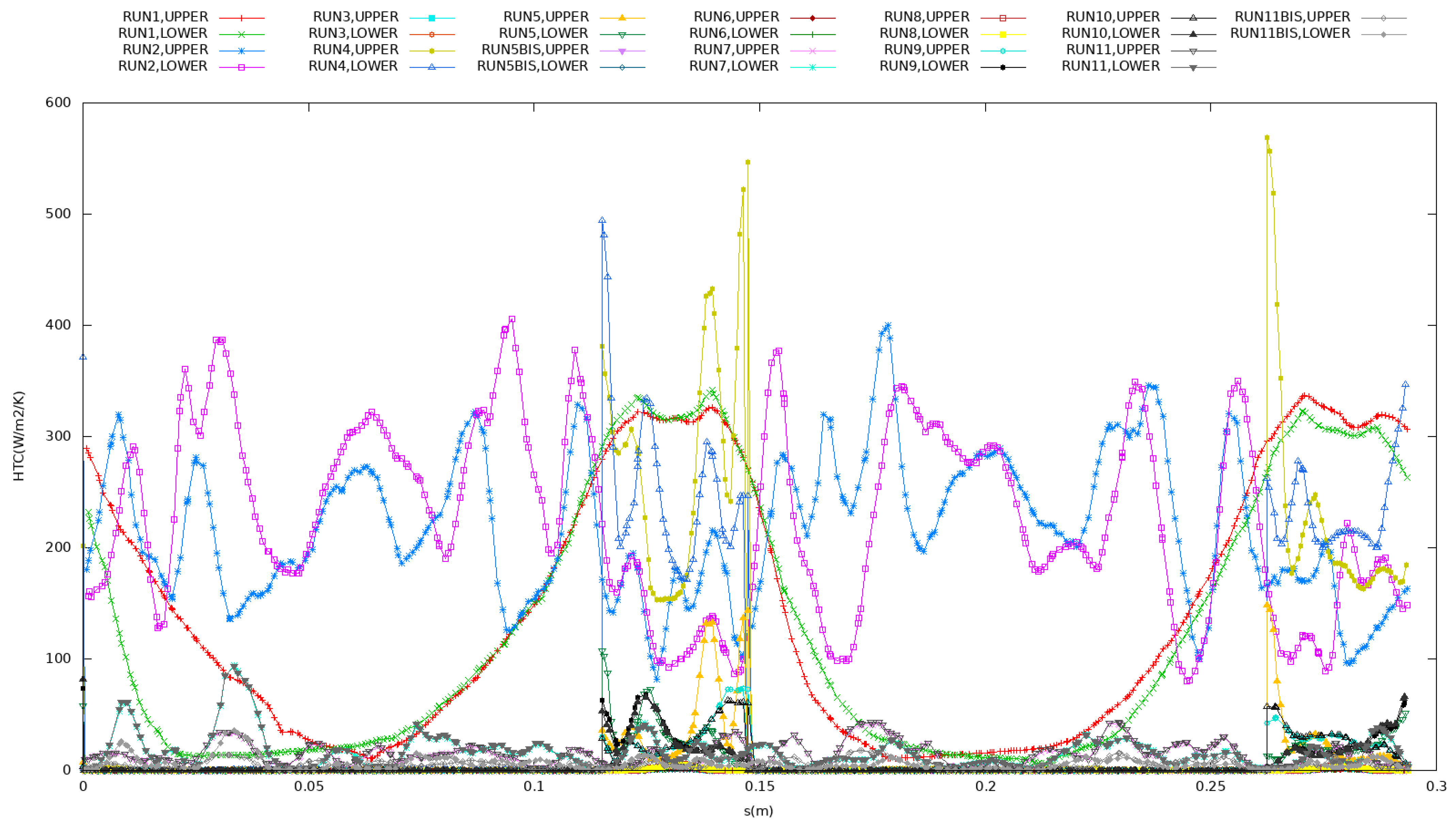 Aerospace 11 00585 g023 Aerospace 11 00585 g023