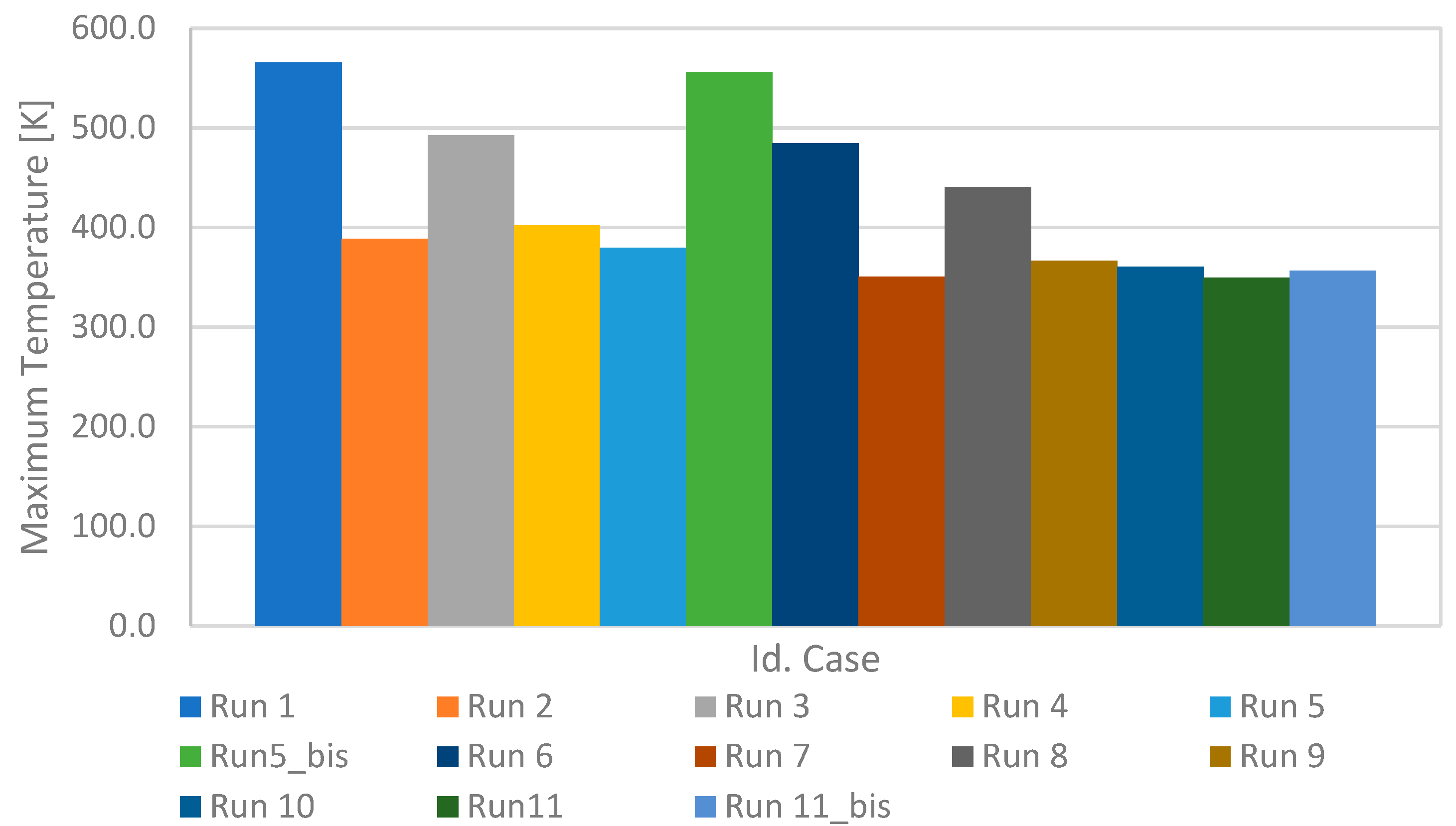 Aerospace 11 00585 g025 Aerospace 11 00585 g025