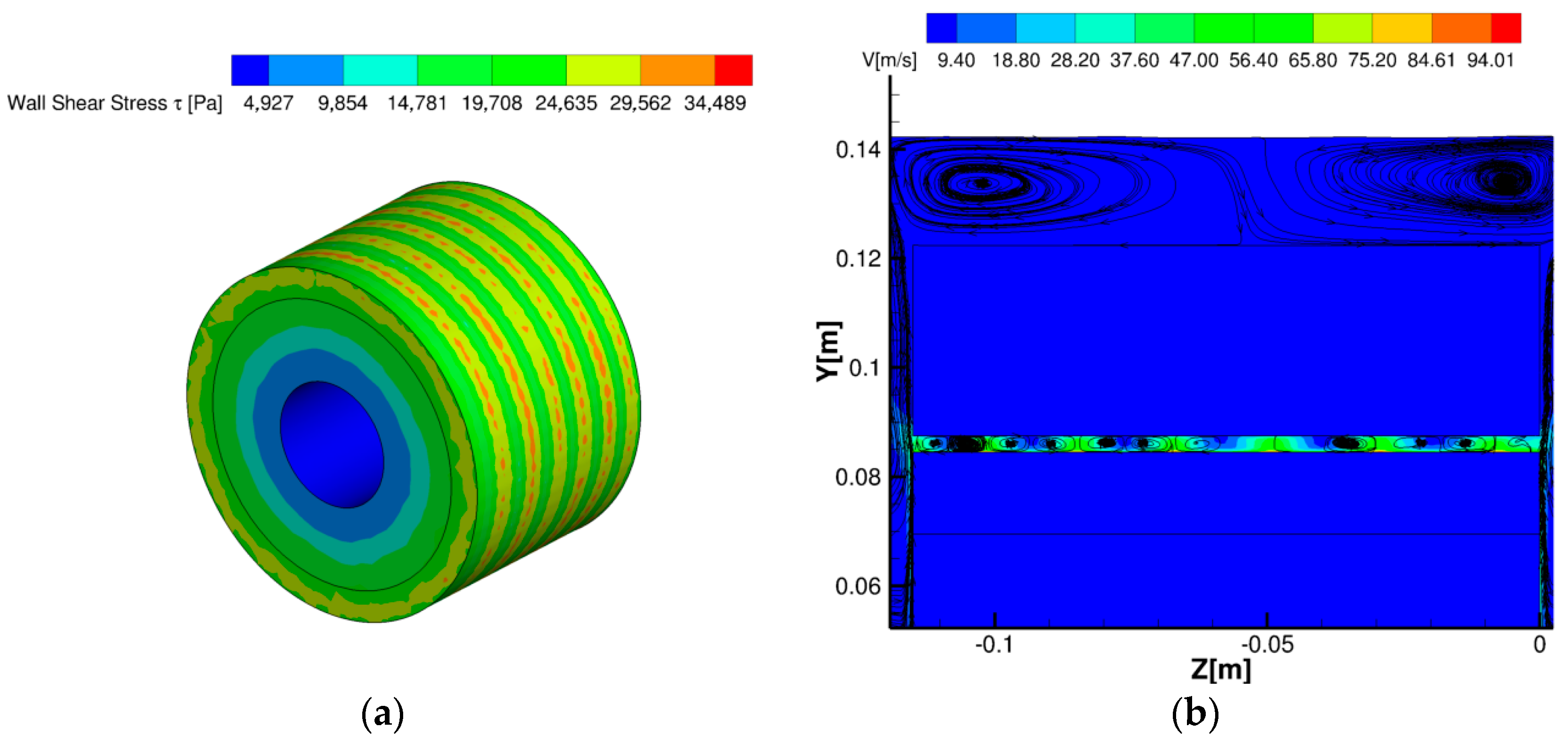 Aerospace 11 00585 g026 Aerospace 11 00585 g026