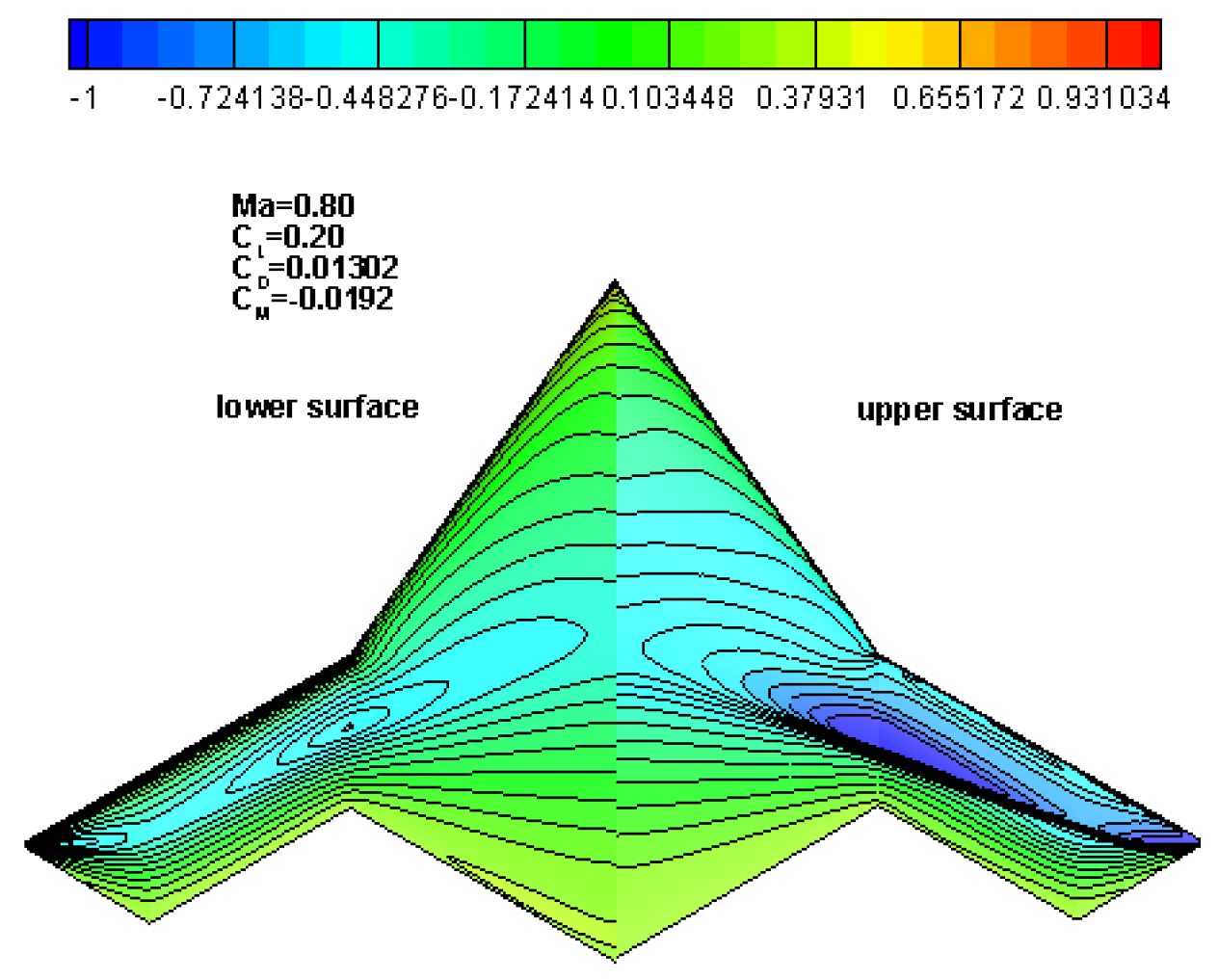 Aerospace 11 00586 g002