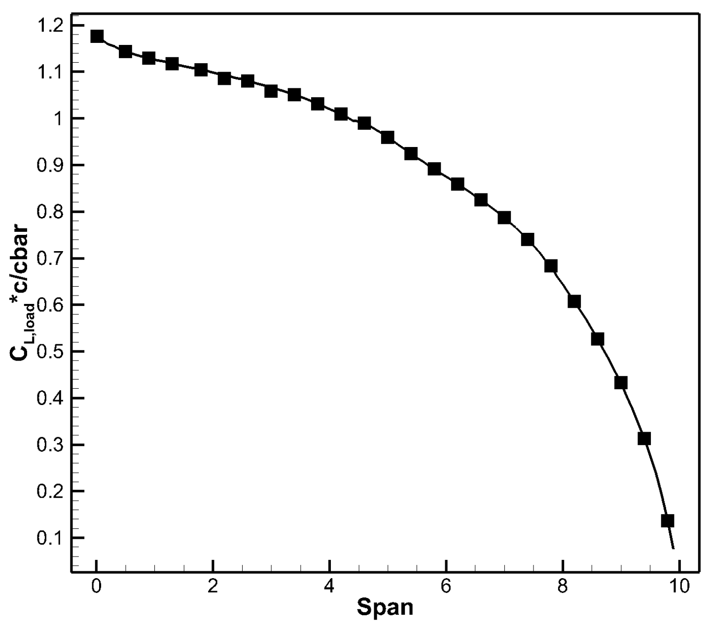 Aerospace 11 00586 g004