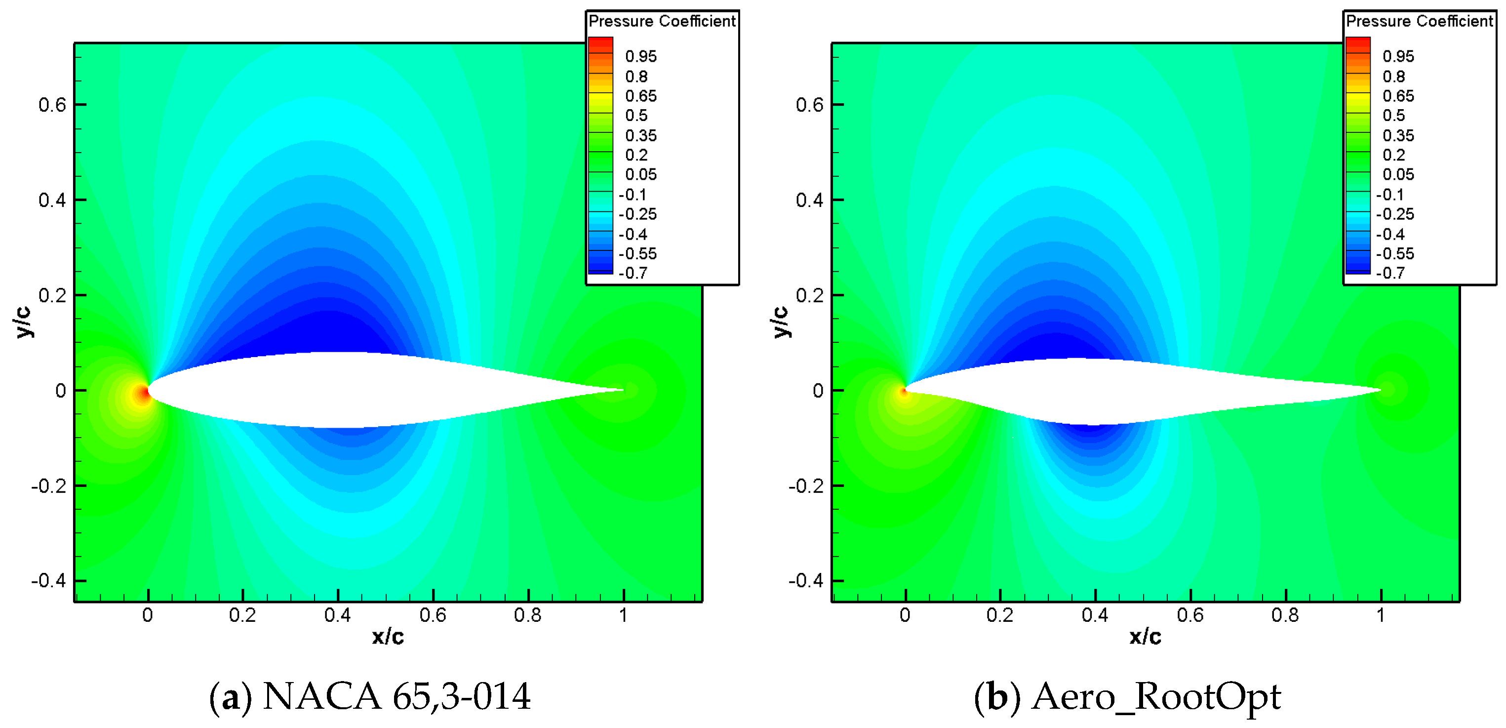 Aerospace 11 00586 g010