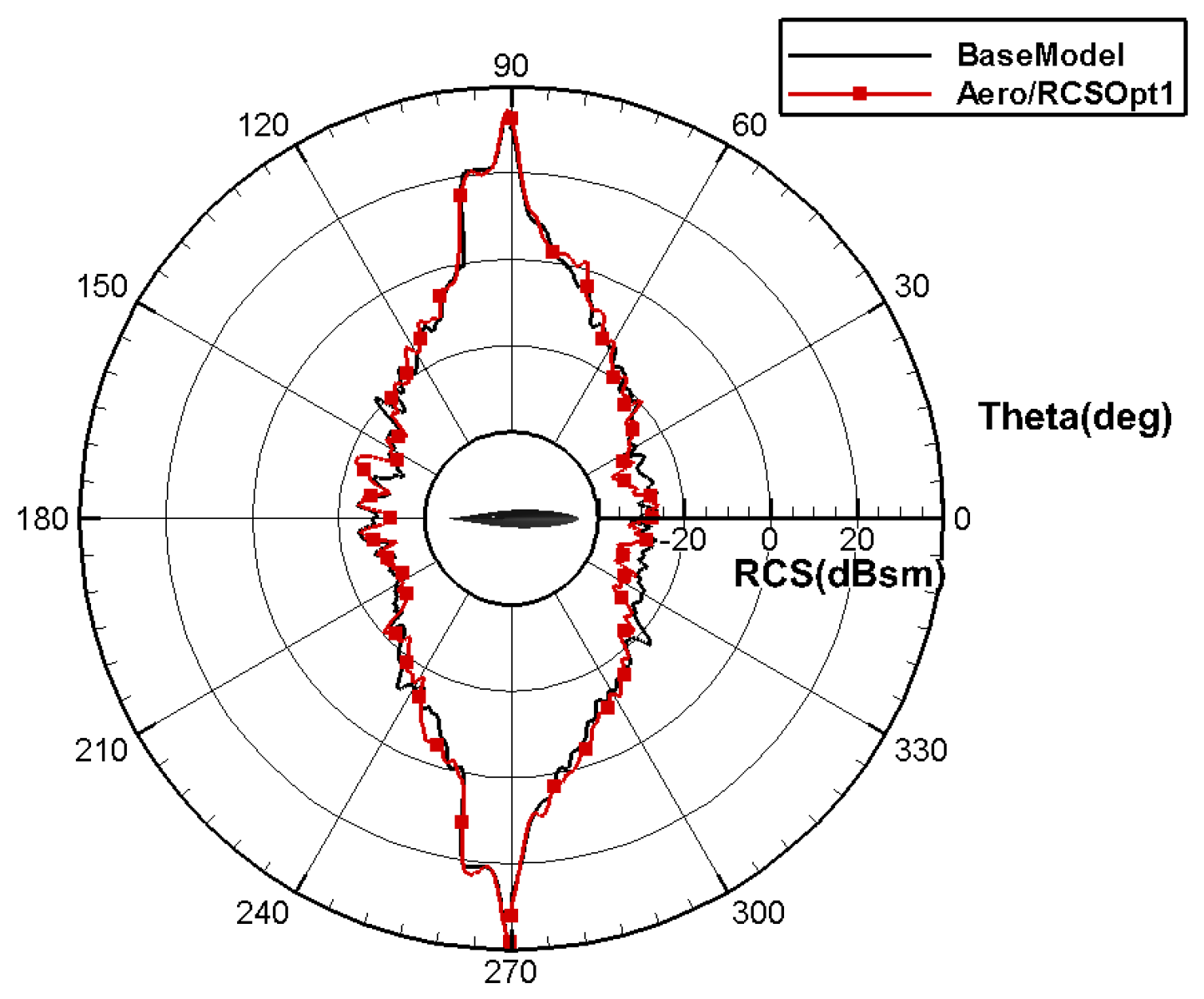Aerospace 11 00586 g034