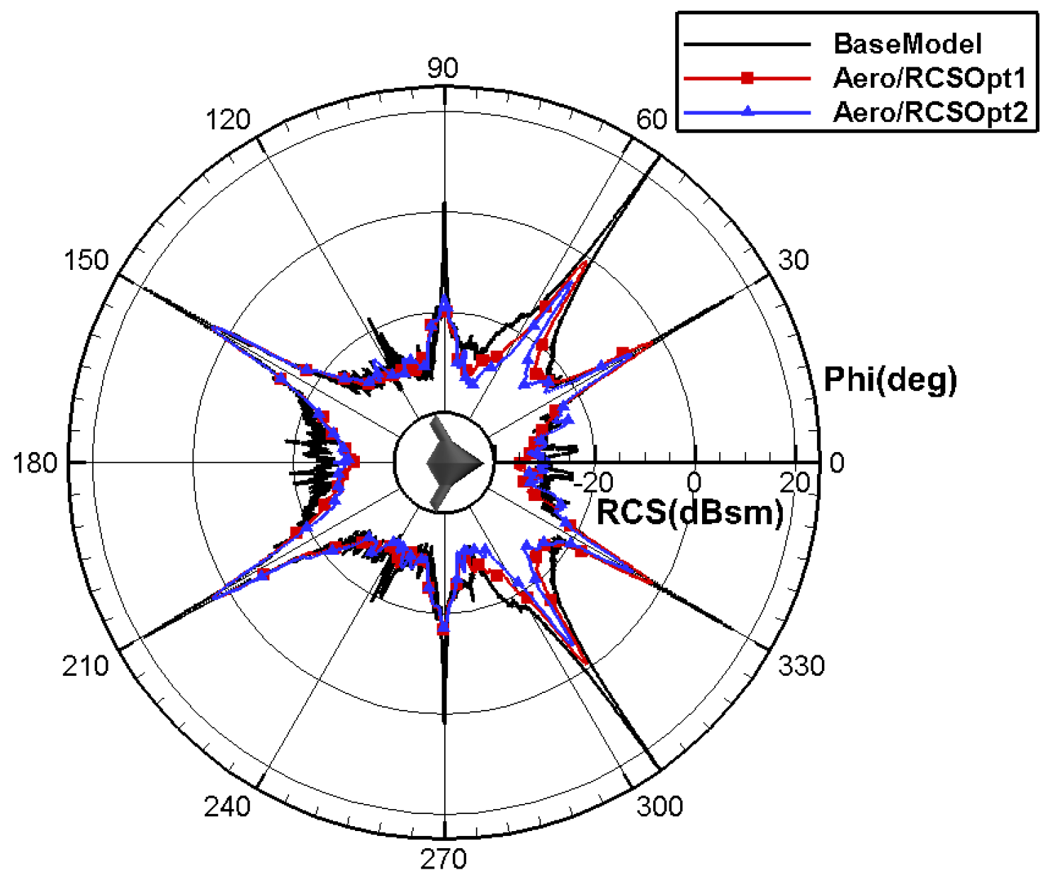 Aerospace 11 00586 g044