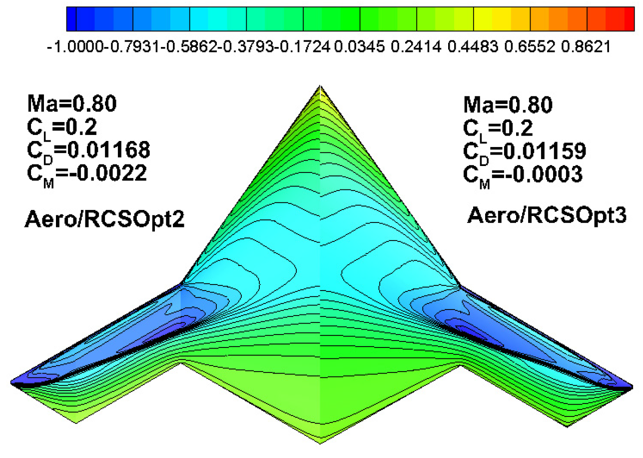 Aerospace 11 00586 g051