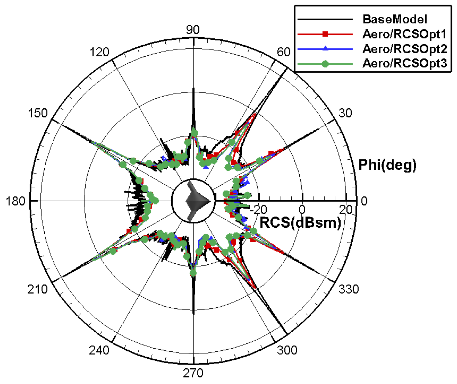 Aerospace 11 00586 g053