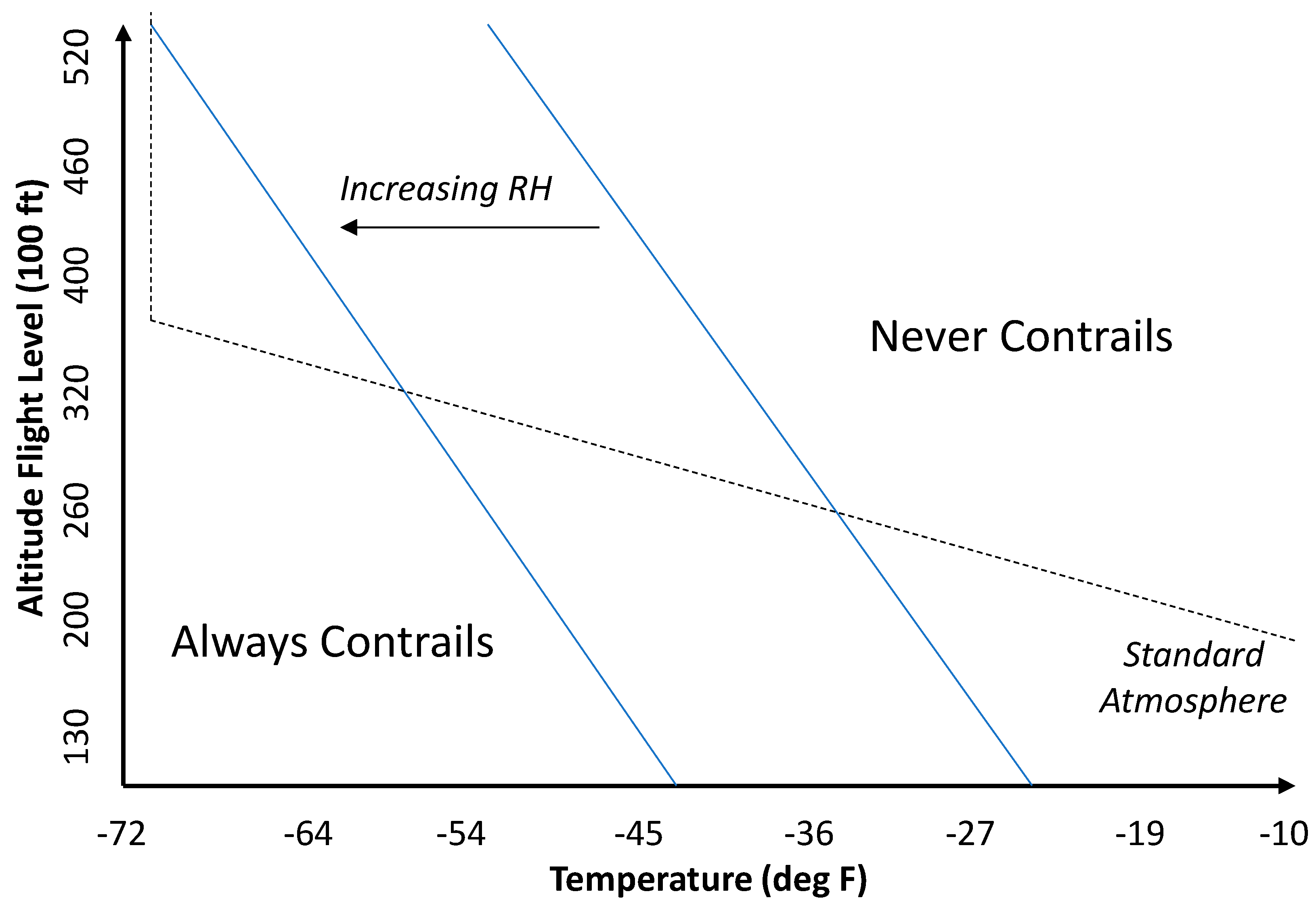 Aerospace 11 00587 g001