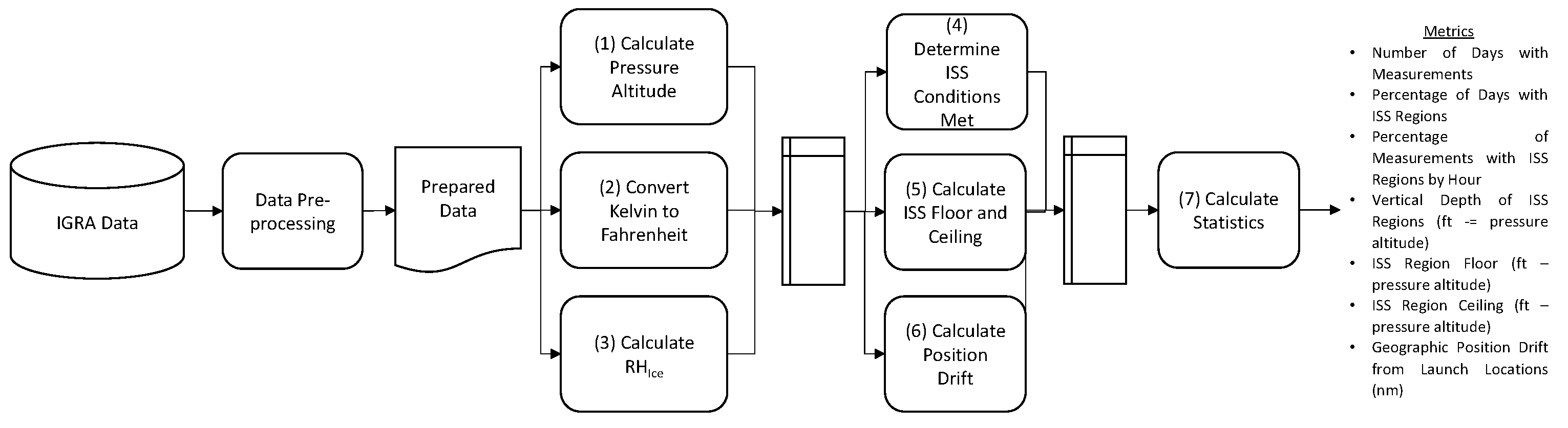 Aerospace 11 00587 g003