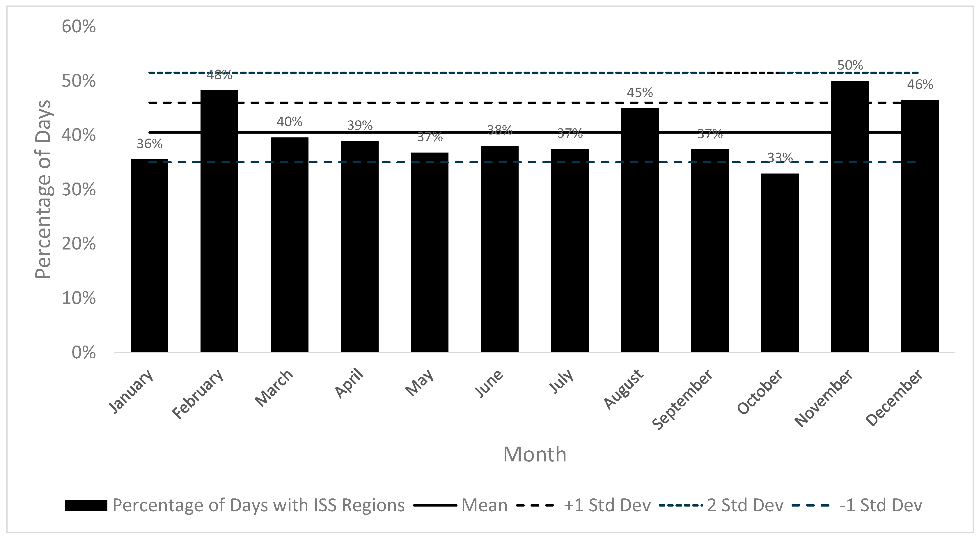 Aerospace 11 00587 g004