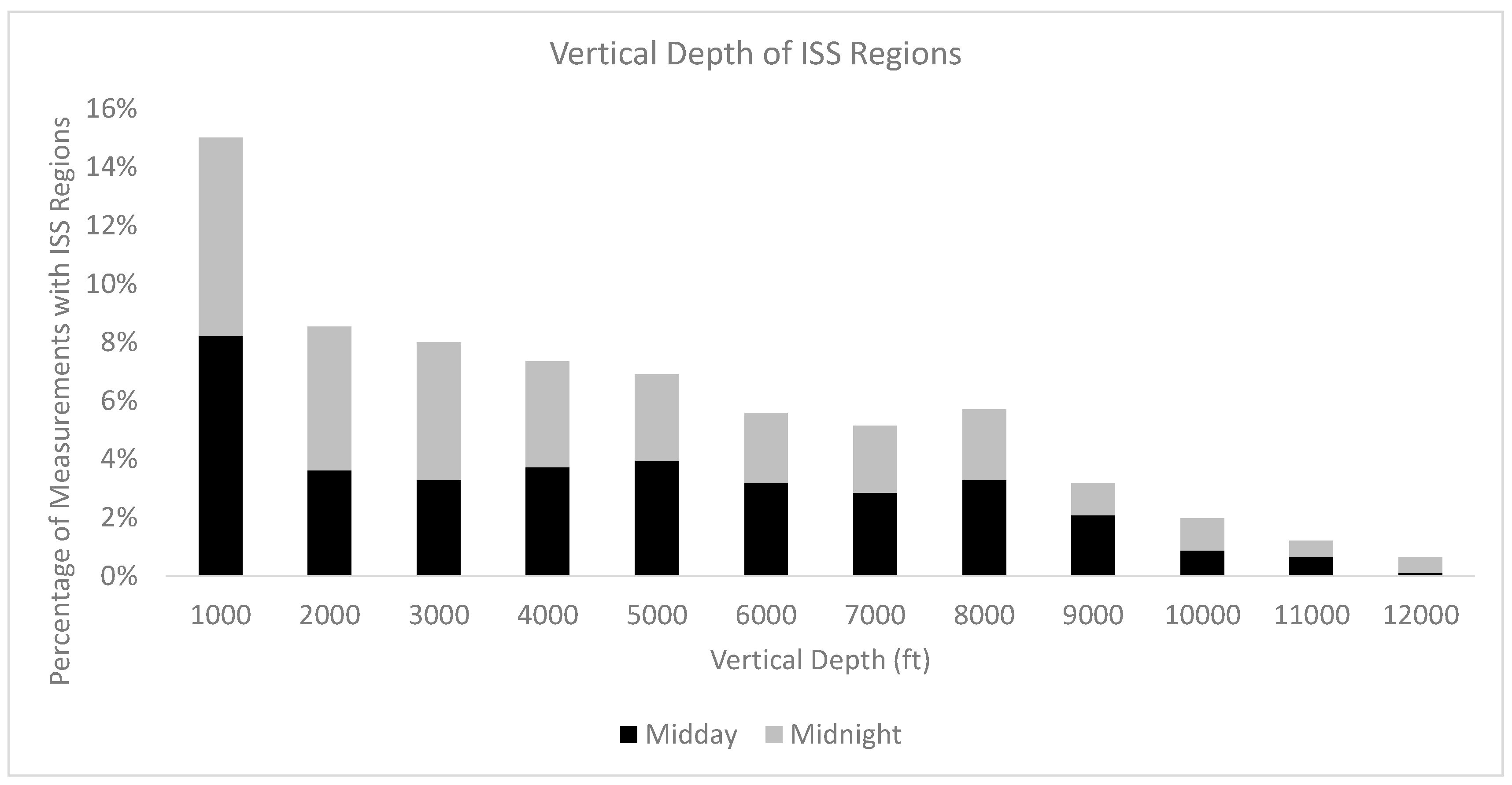 Aerospace 11 00587 g005
