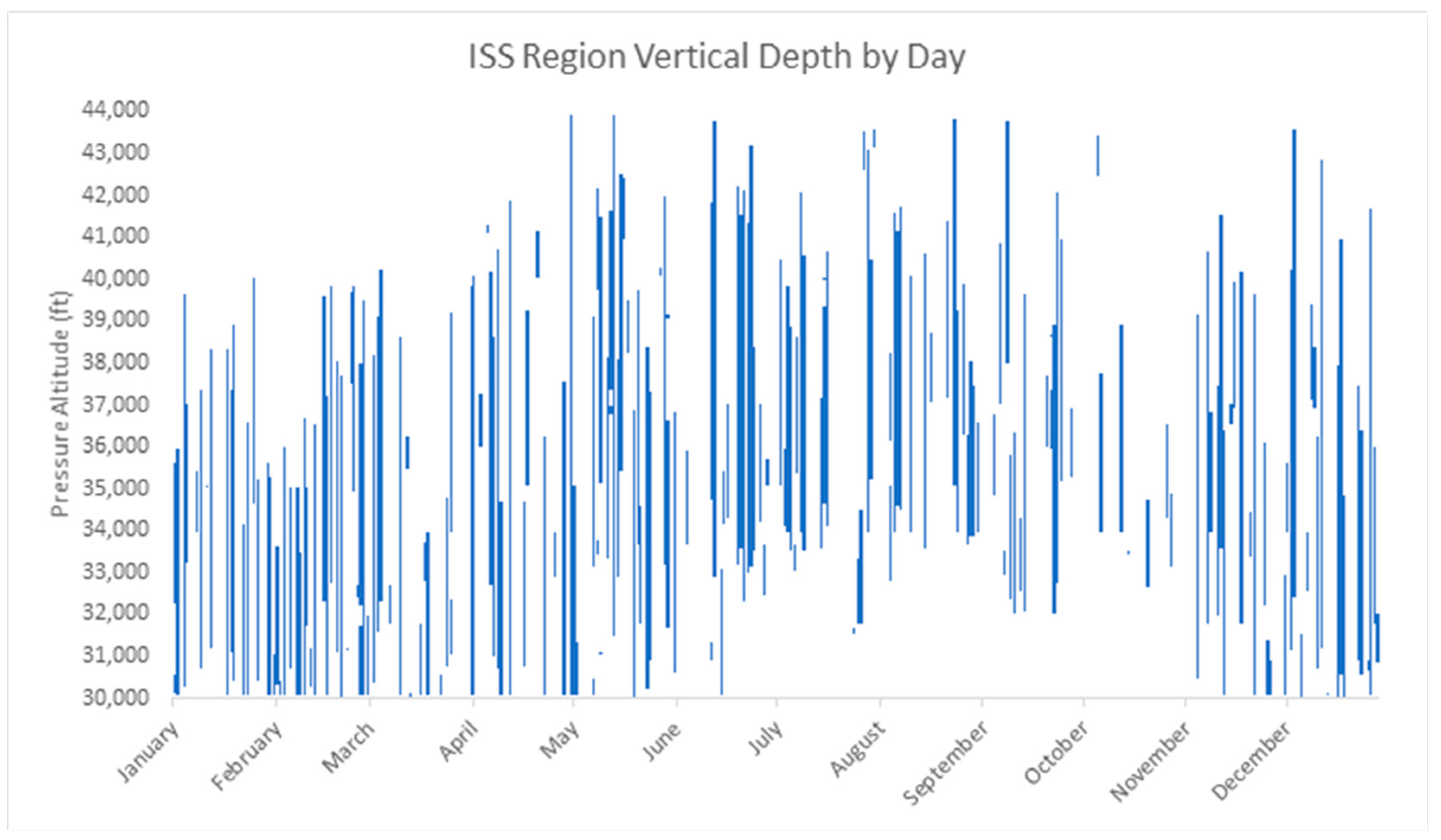 Aerospace 11 00587 g006
