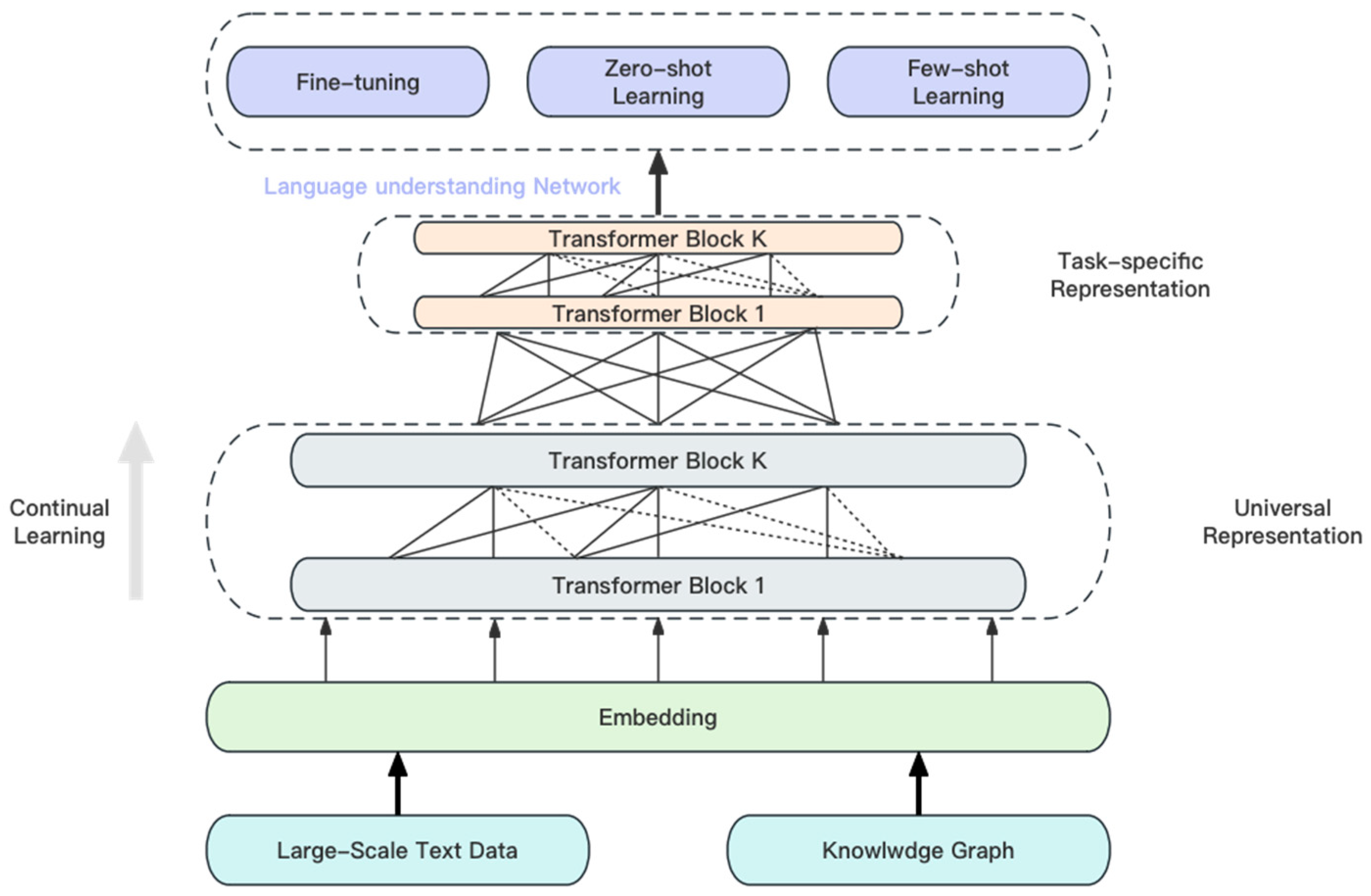 Aerospace 11 00588 g003