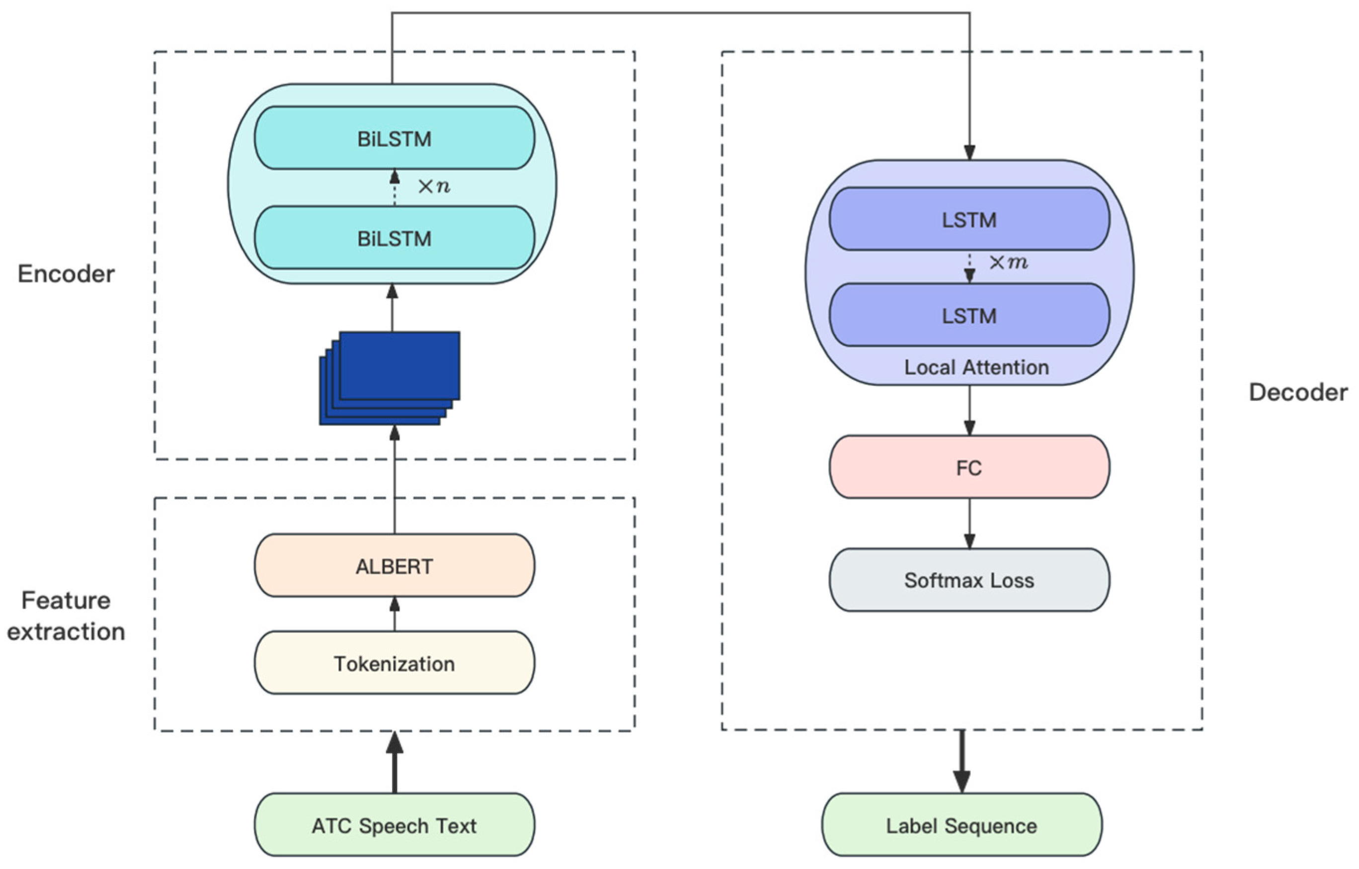 Aerospace 11 00588 g004