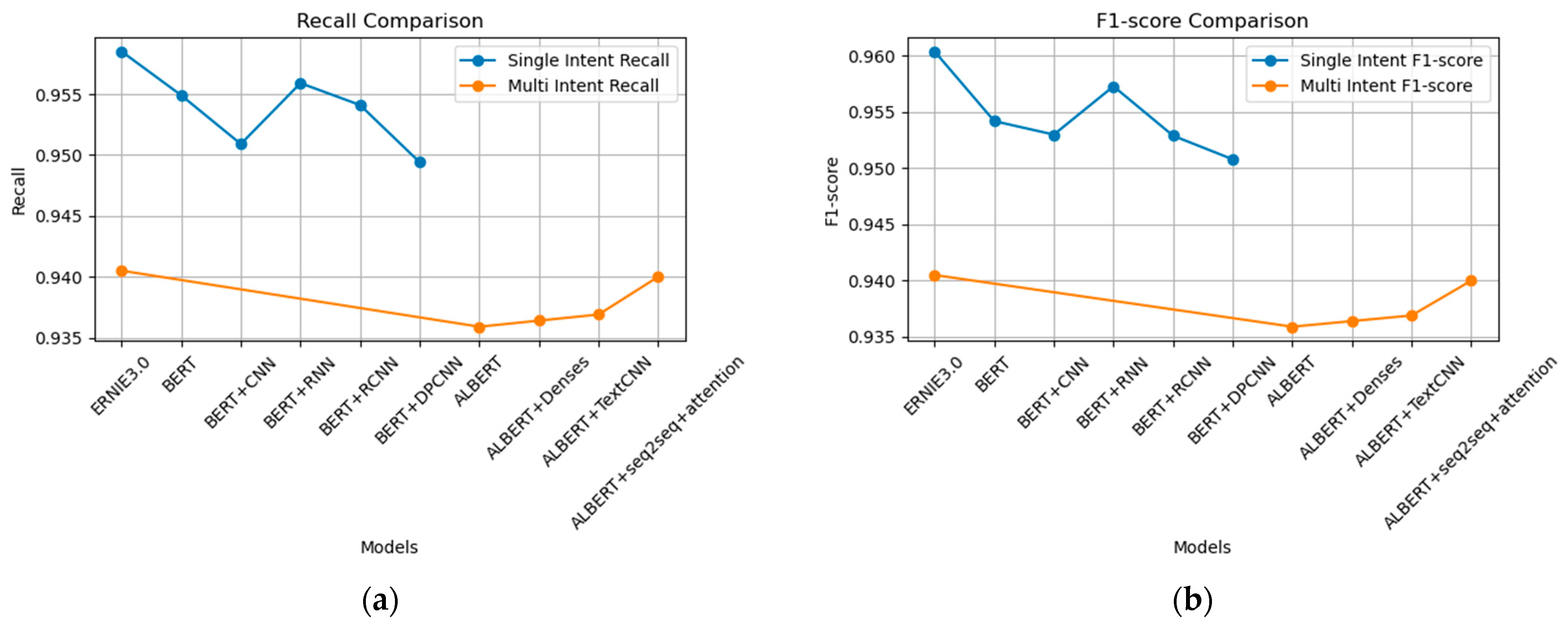 Aerospace 11 00588 g008