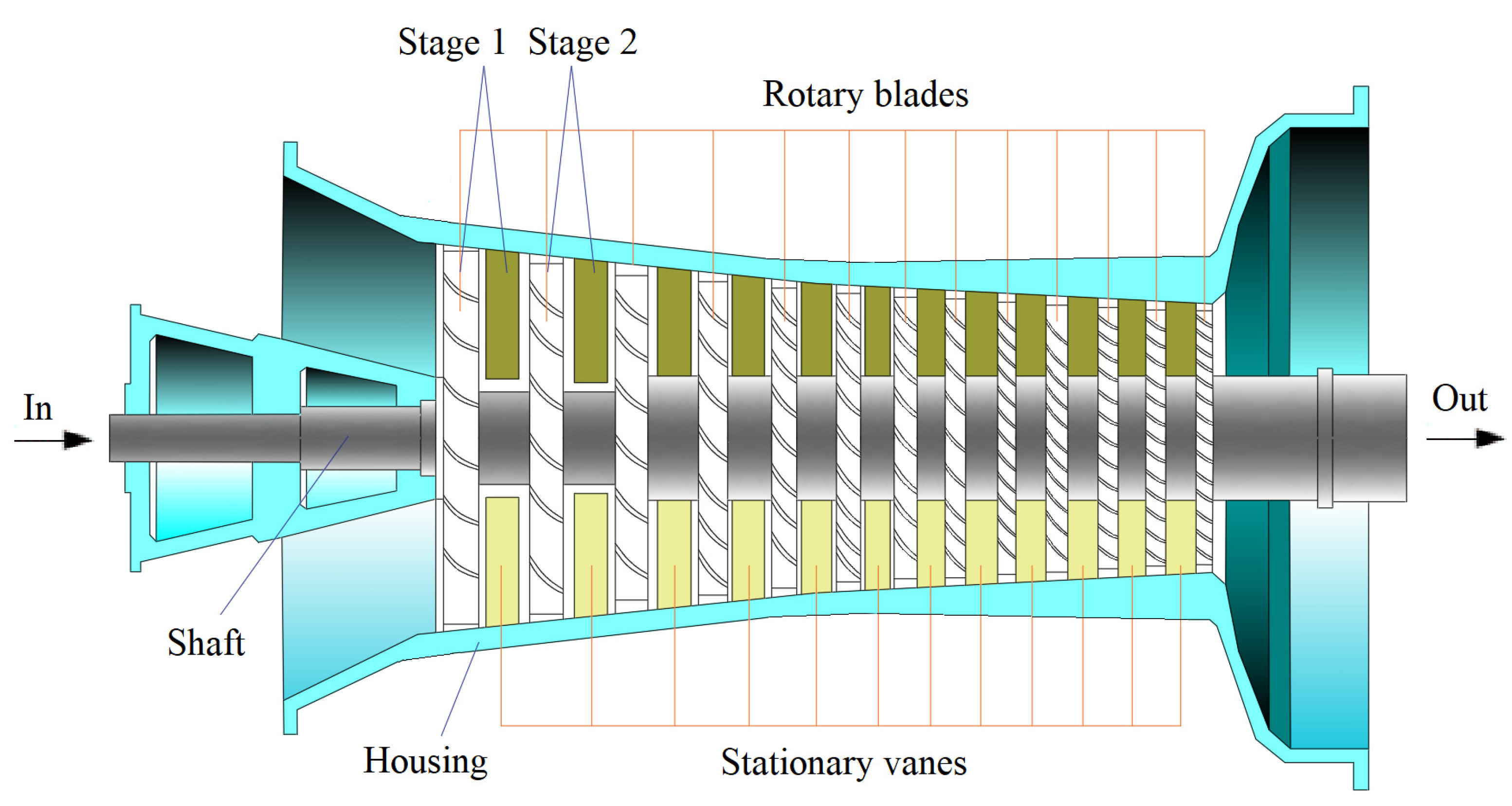 Aerospace 11 00589 g002