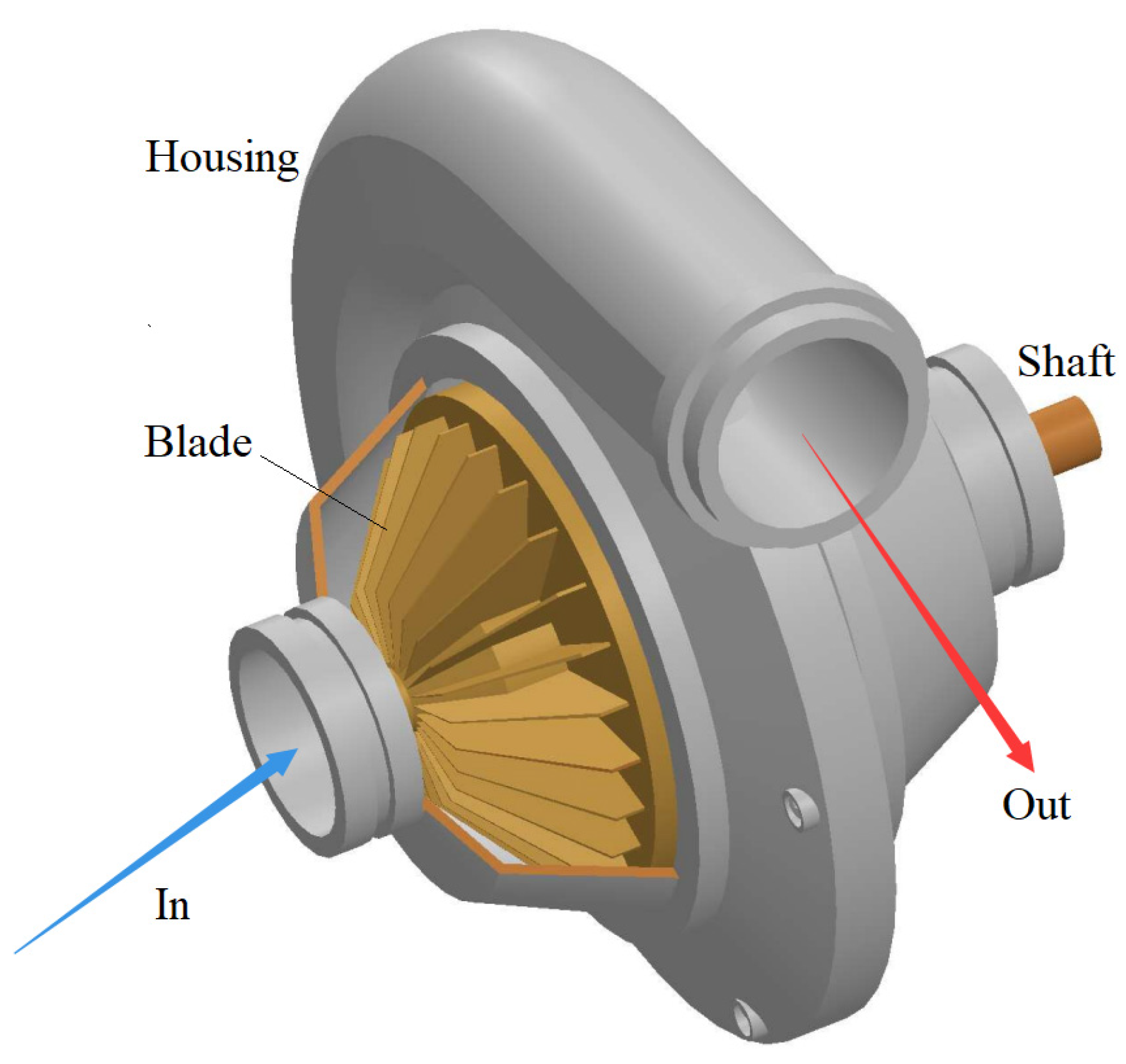 Aerospace 11 00589 g003