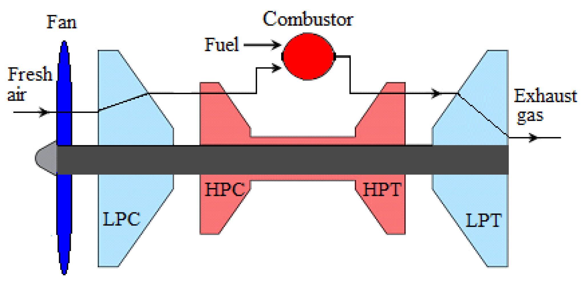 Aerospace 11 00589 g004