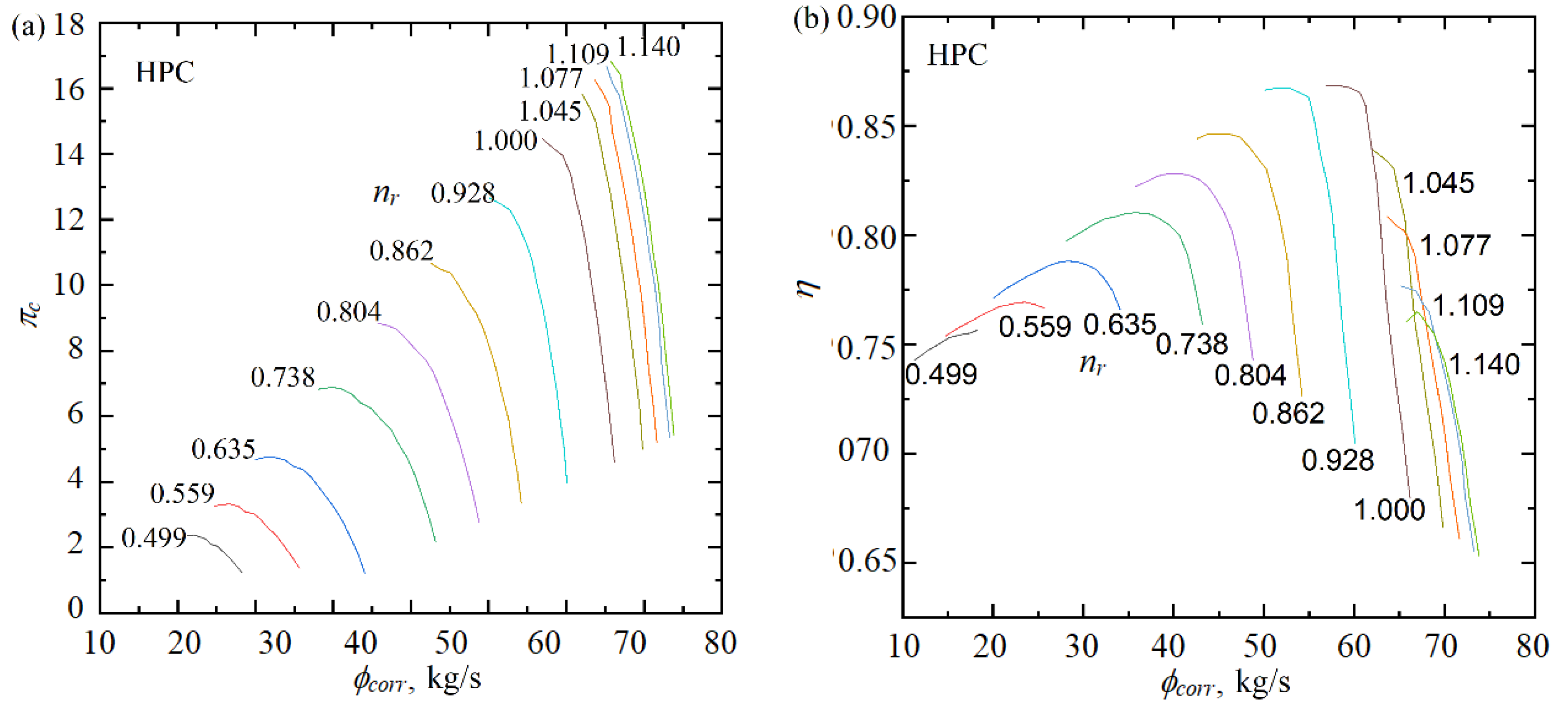 Aerospace 11 00589 g006