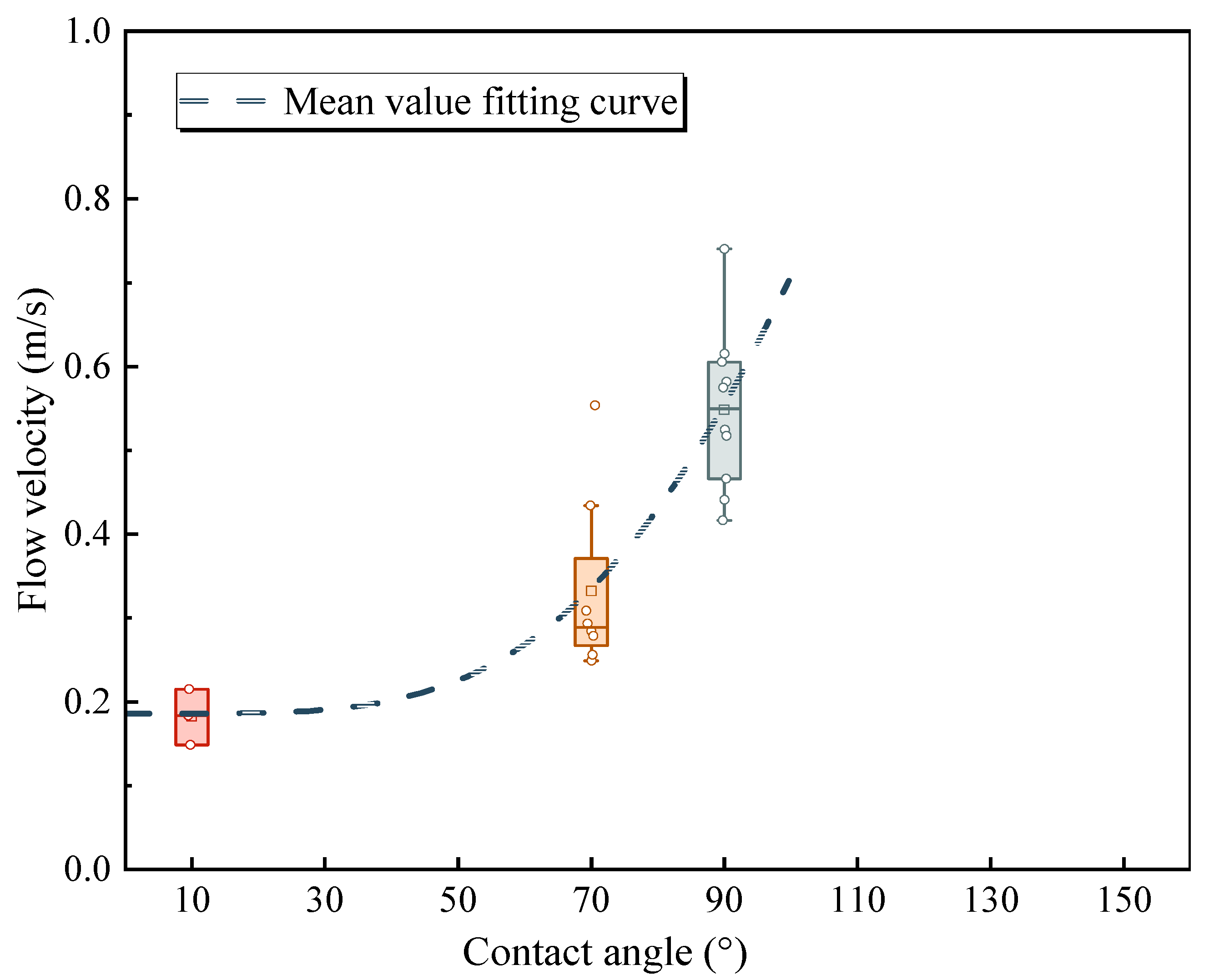 Aerospace 11 00591 g009