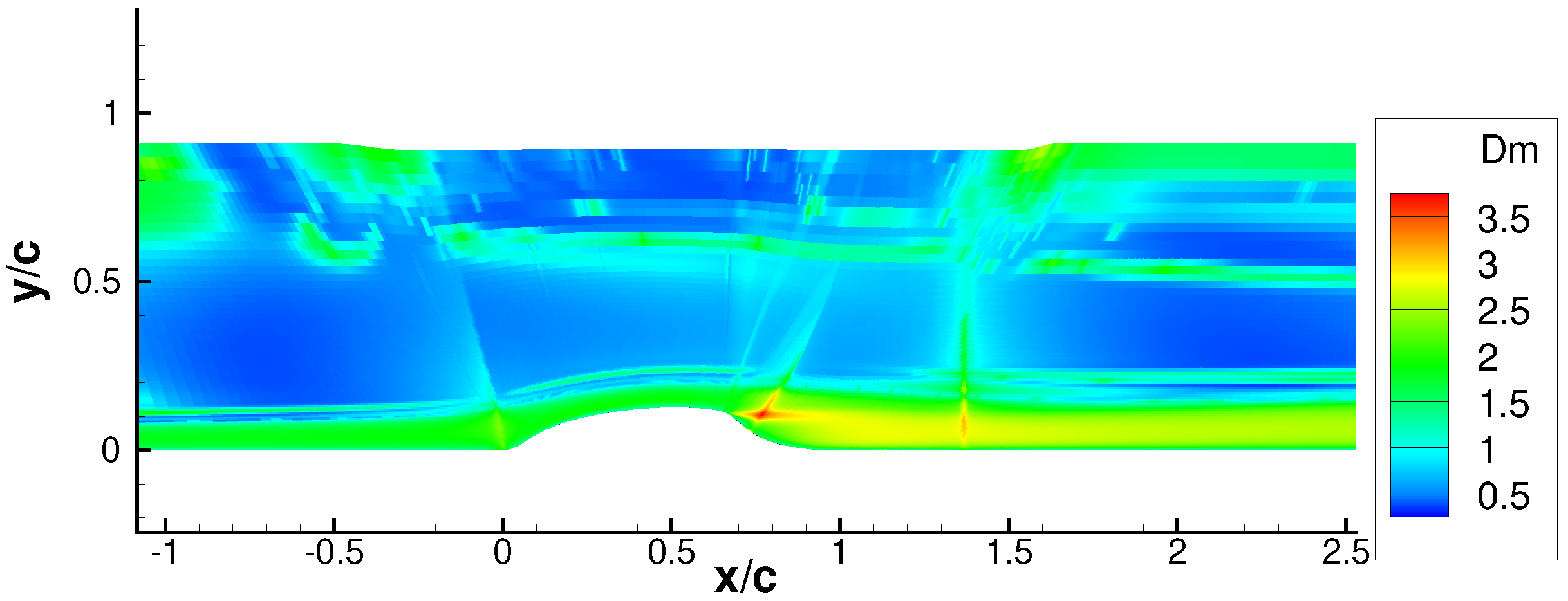 Aerospace 11 00592 g003