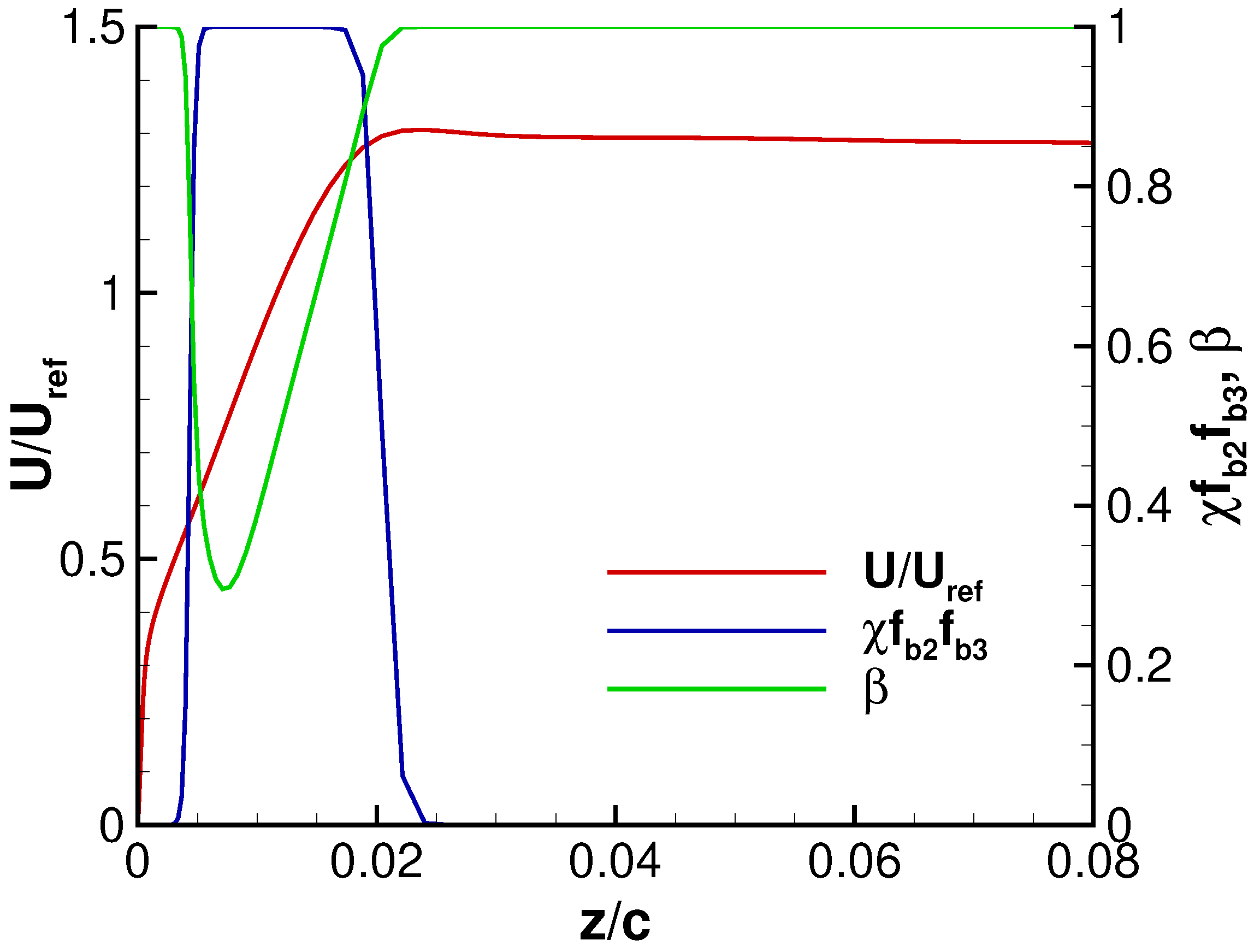 Aerospace 11 00592 g008