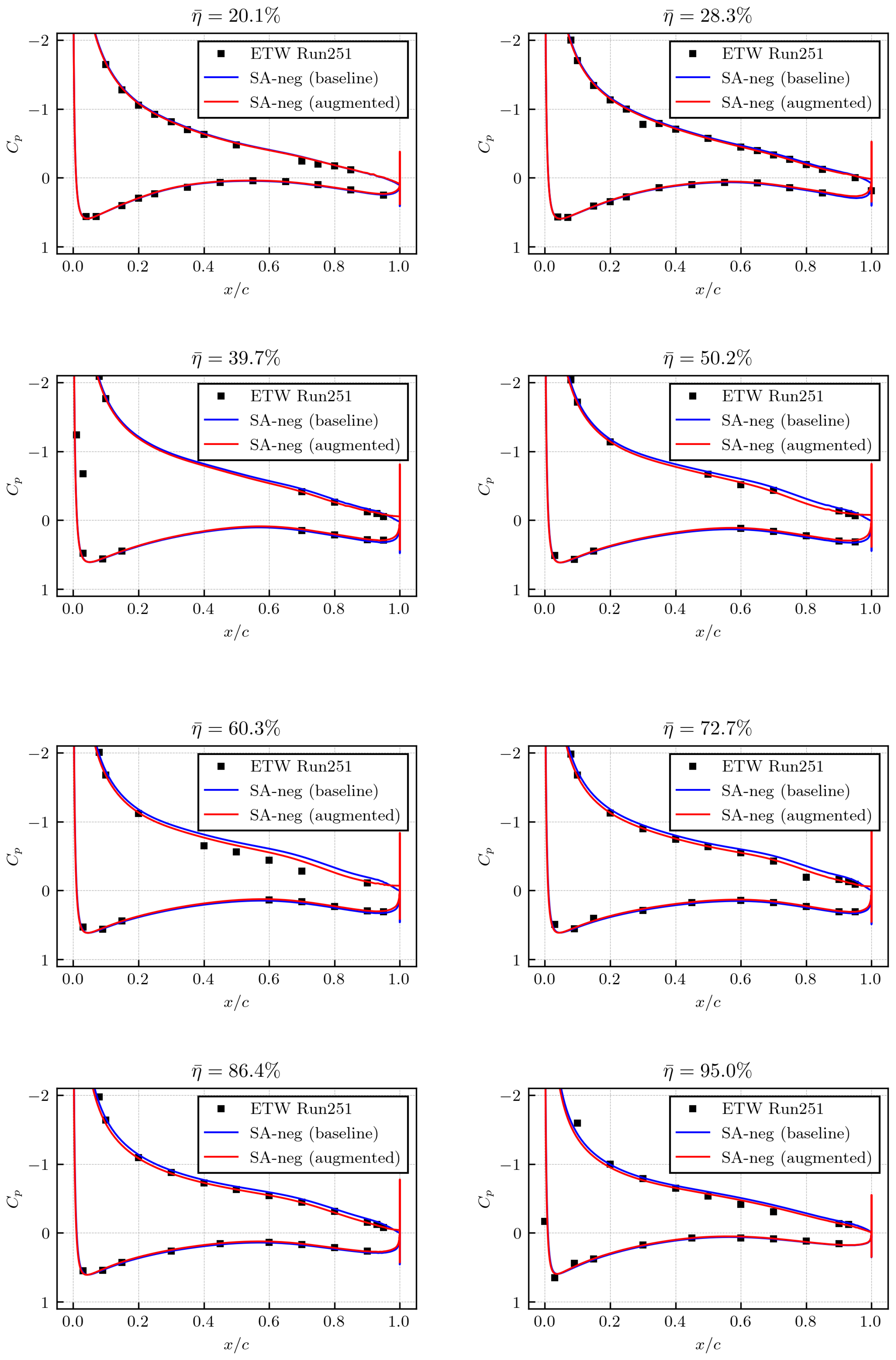 Aerospace 11 00592 g011