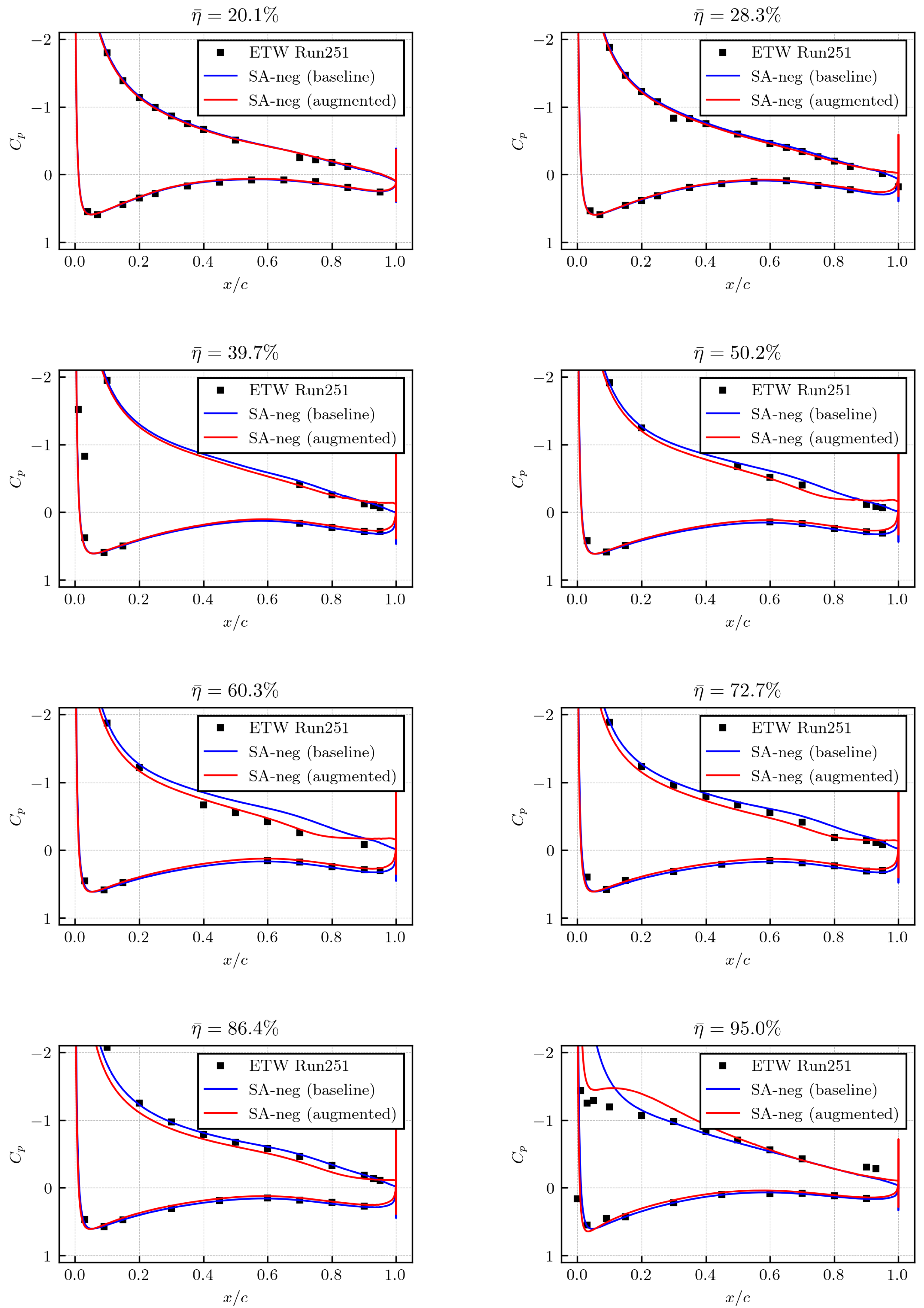 Aerospace 11 00592 g012