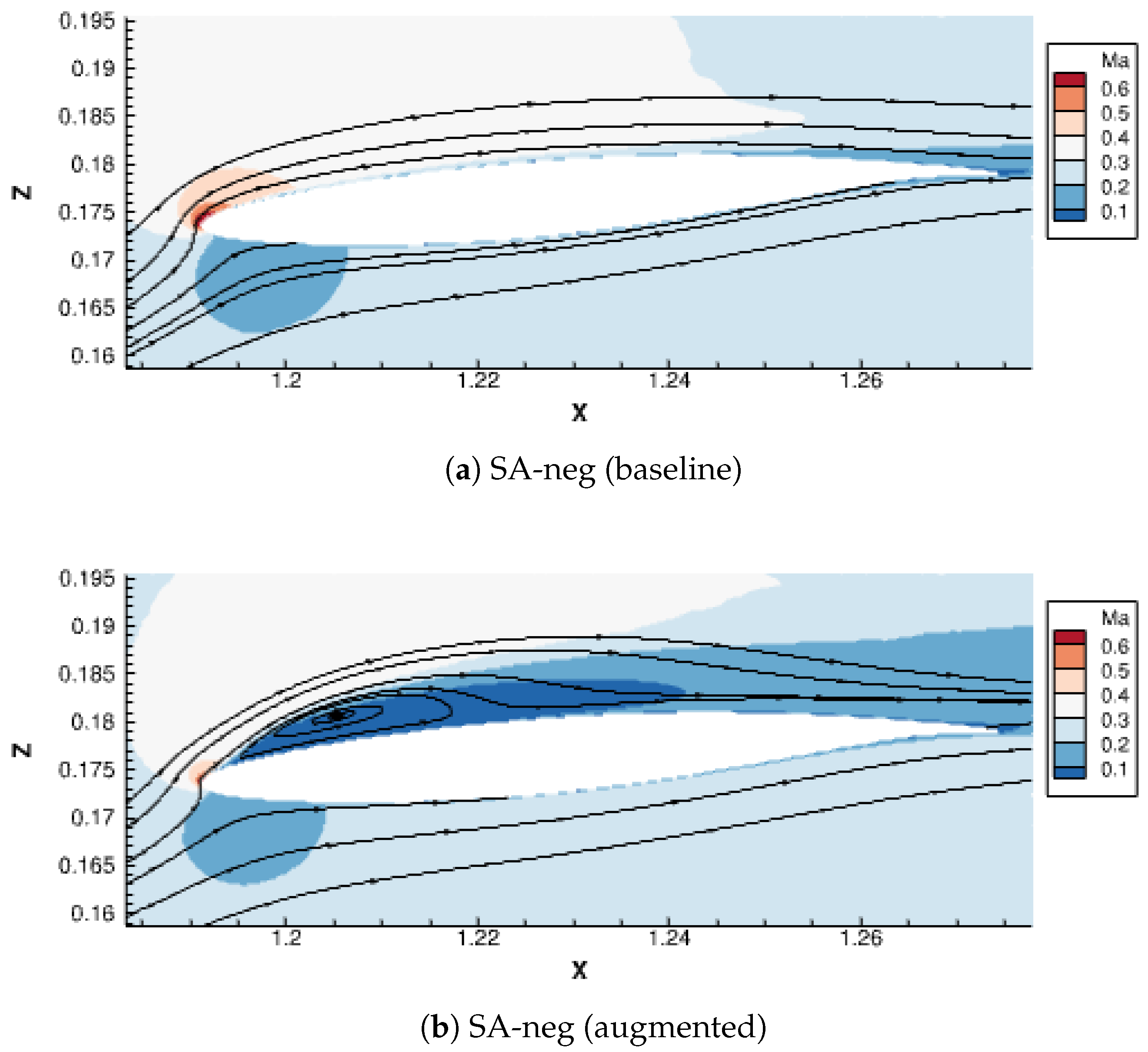 Aerospace 11 00592 g013