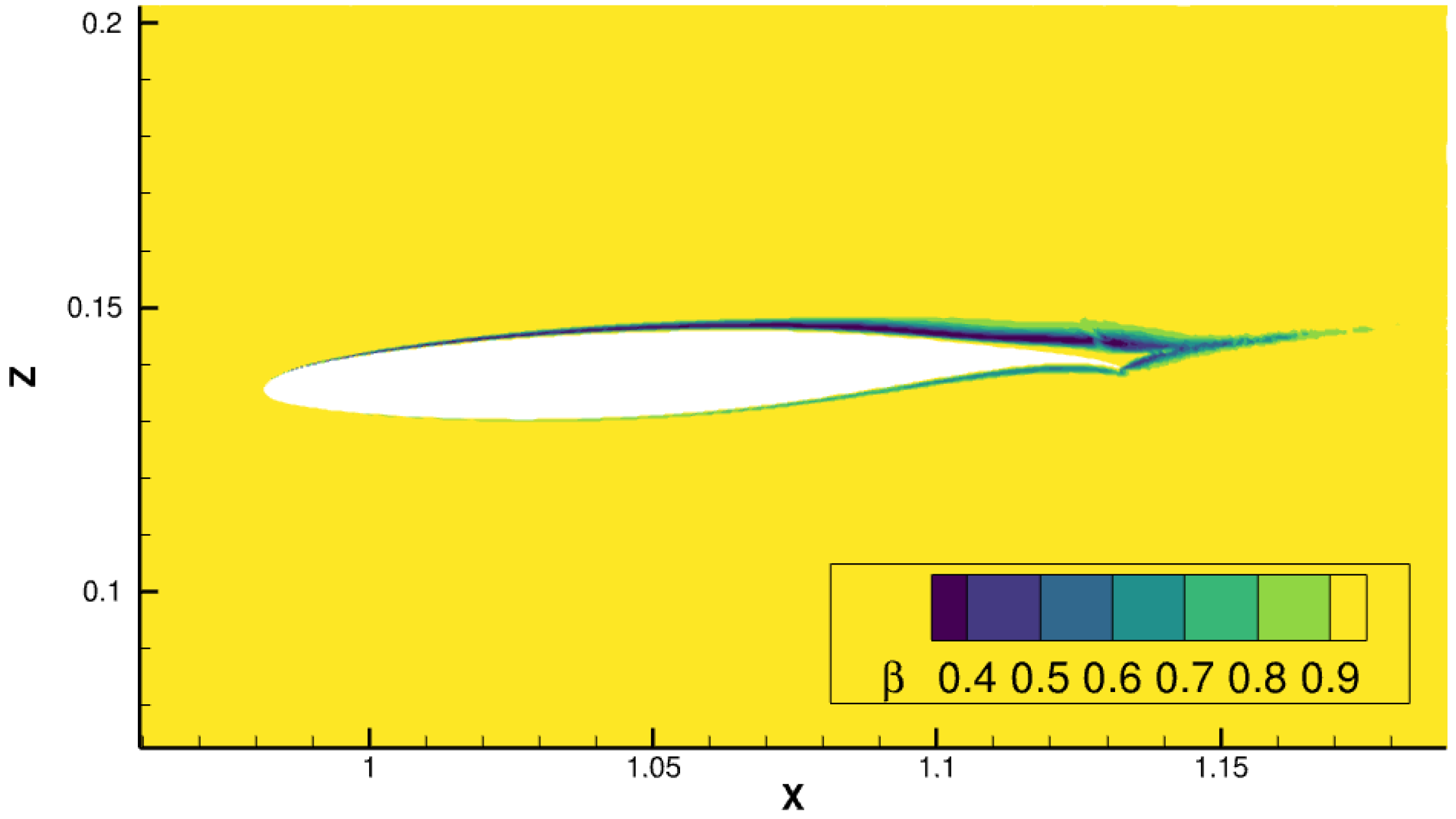 Aerospace 11 00592 g016