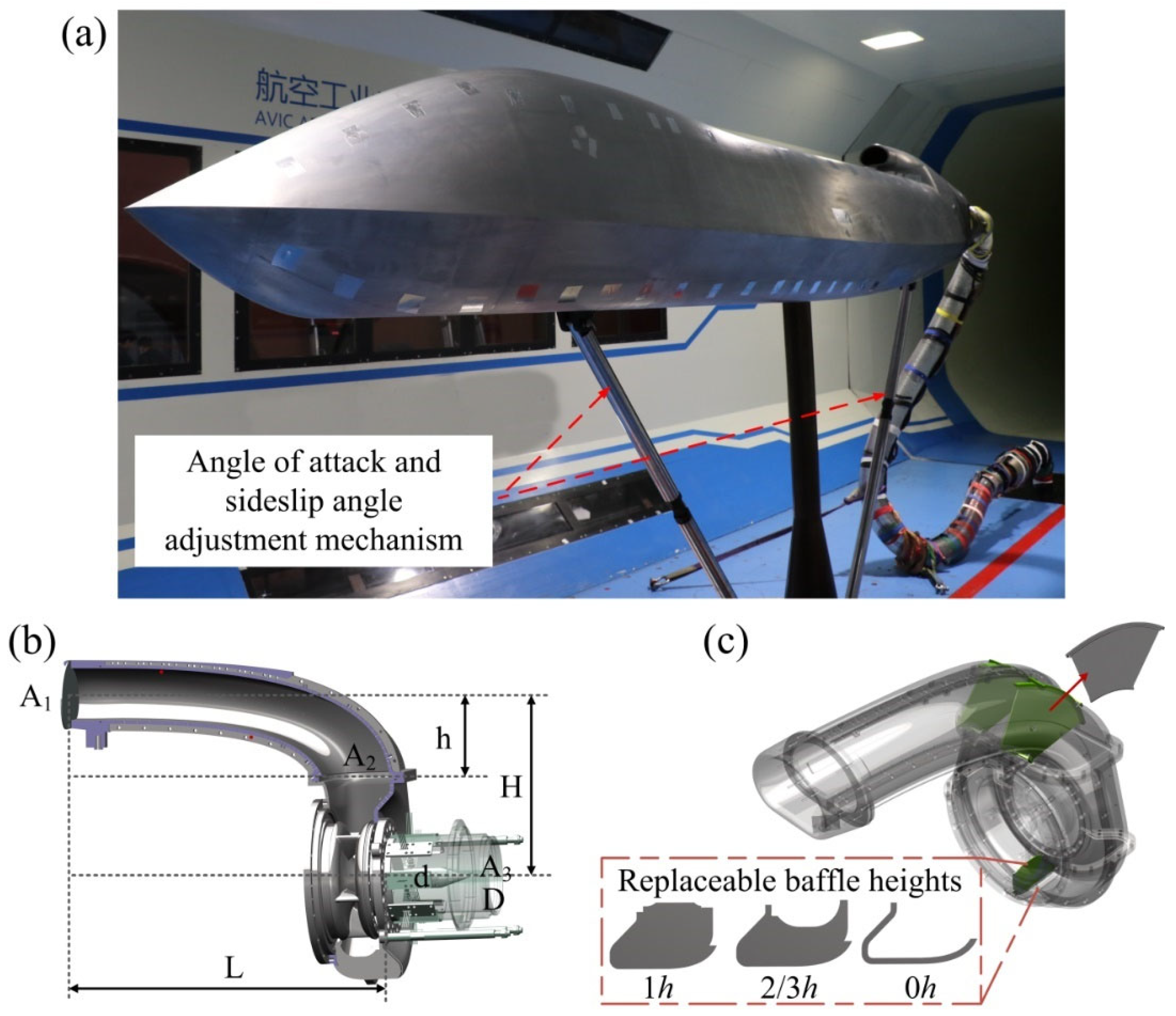 Aerospace 11 00593 g001