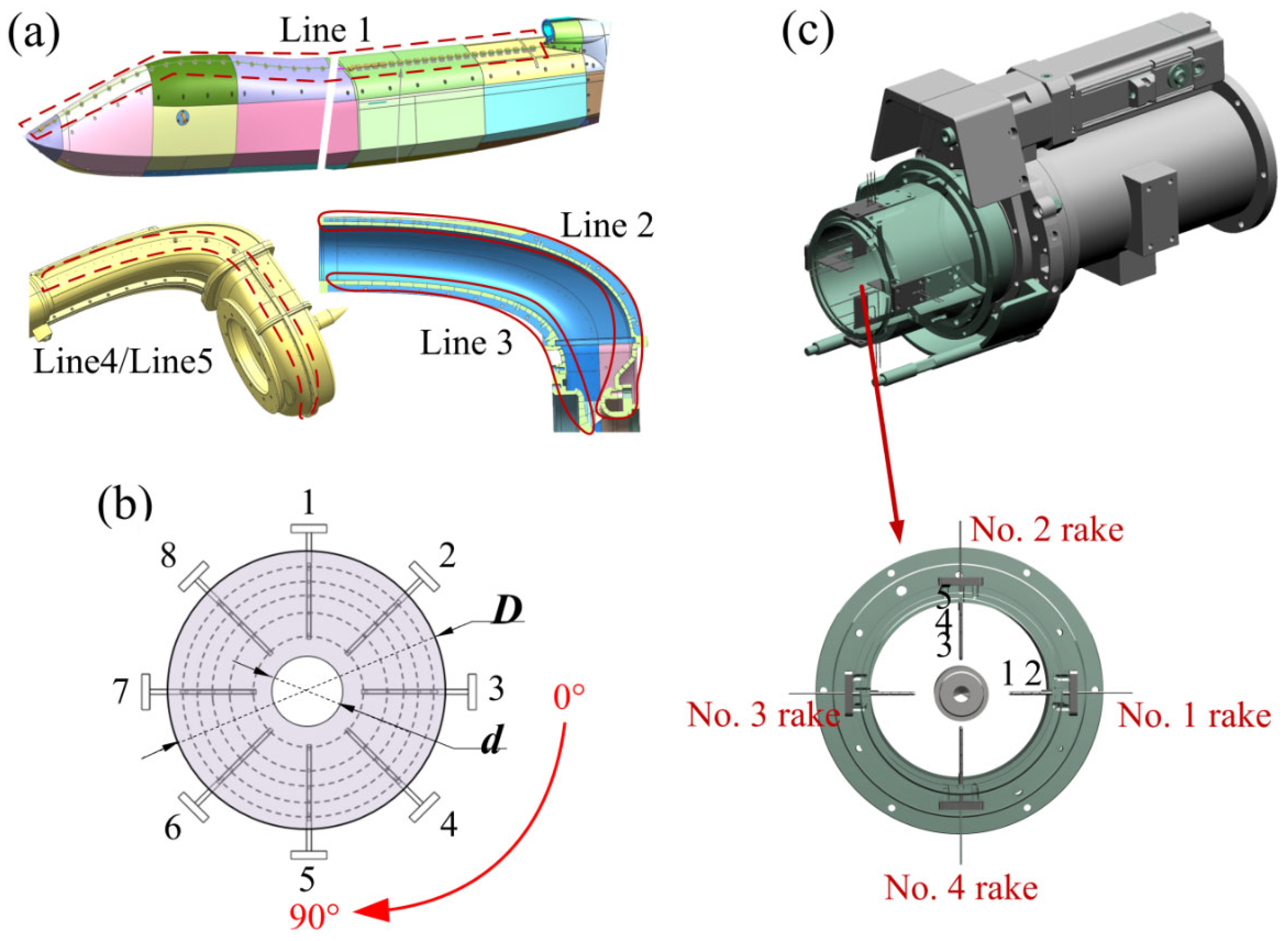 Aerospace 11 00593 g002