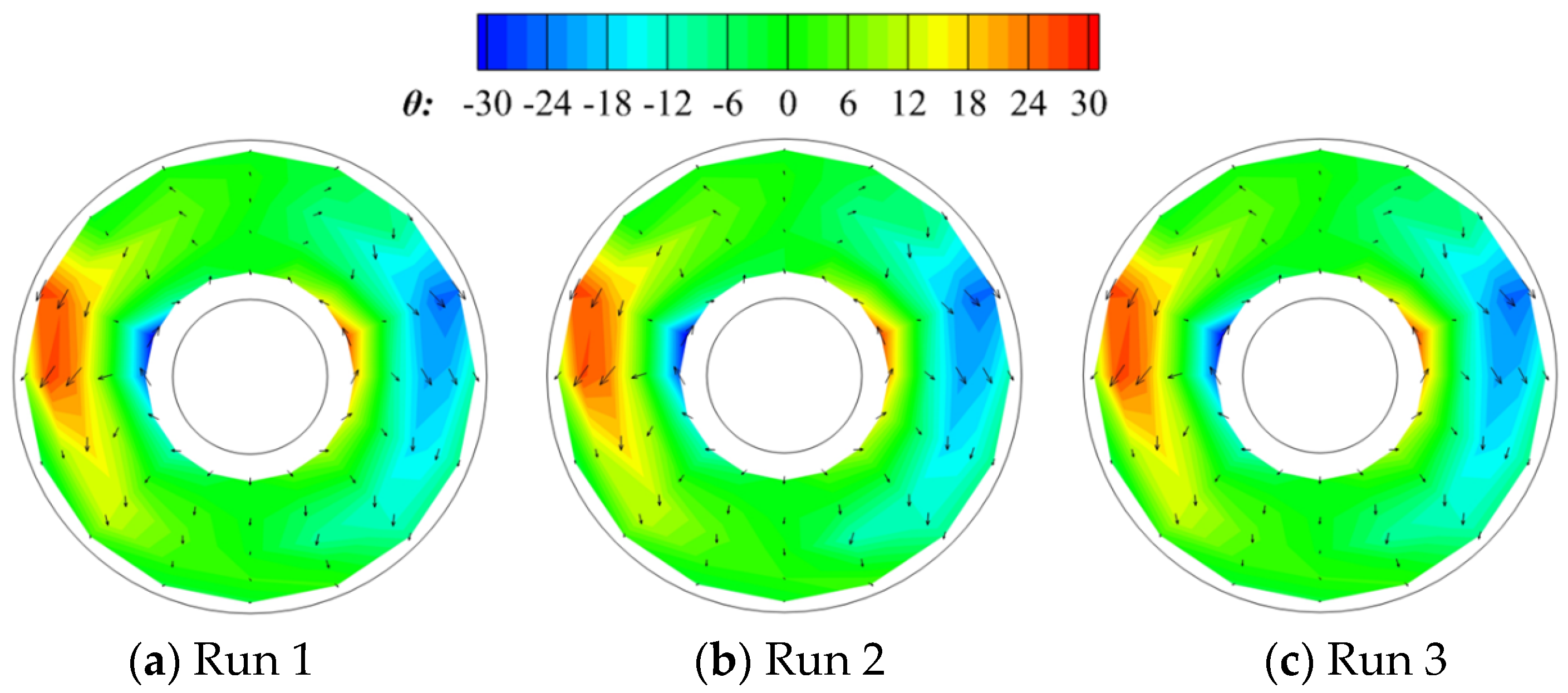 Aerospace 11 00593 g005