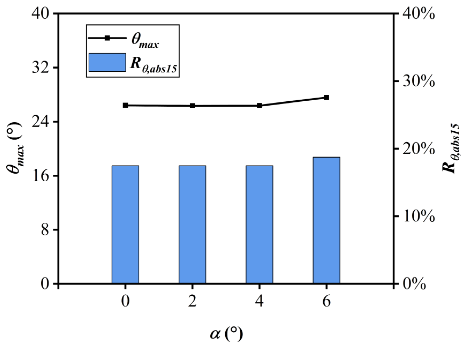 Aerospace 11 00593 g009