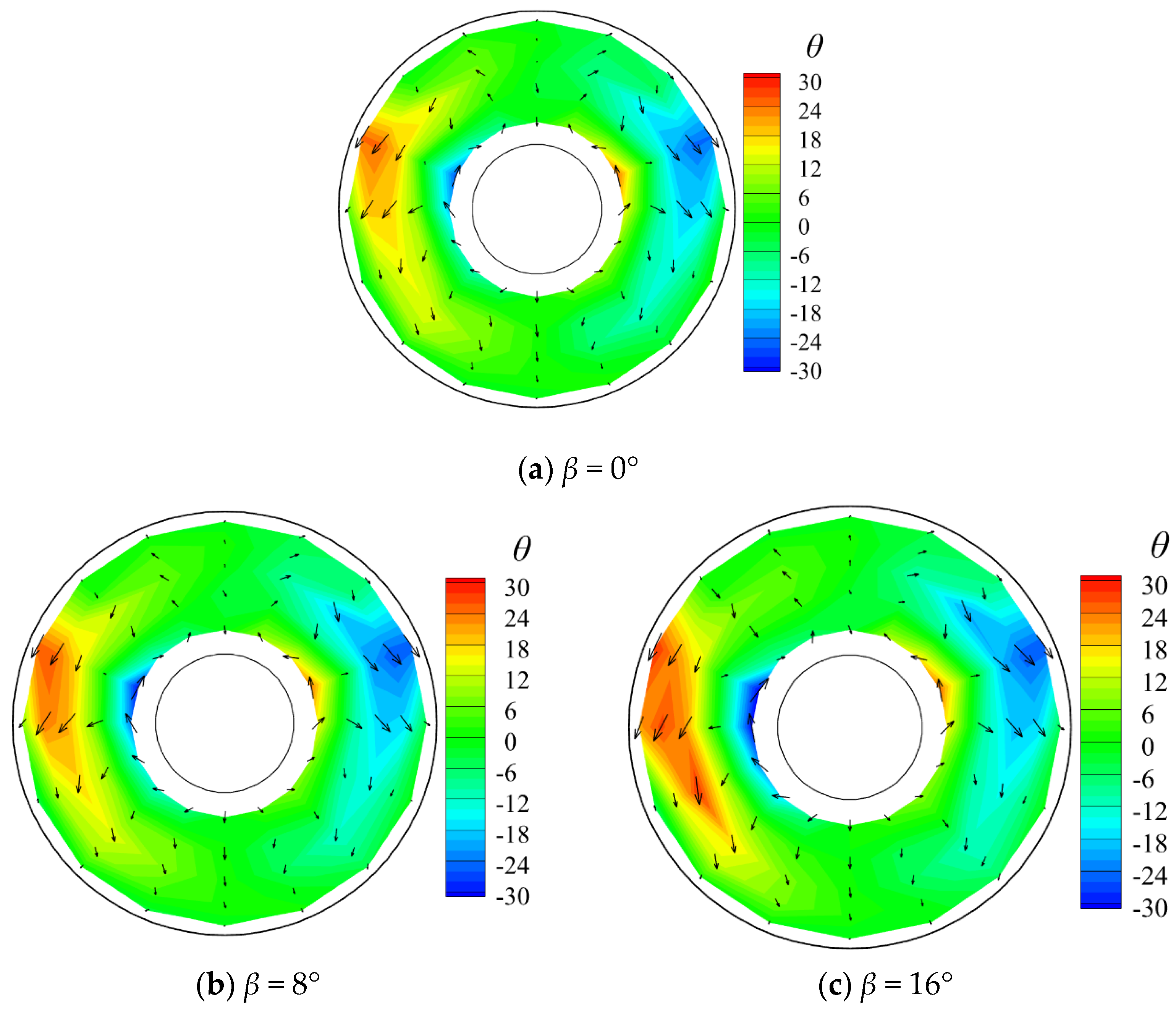 Aerospace 11 00593 g014