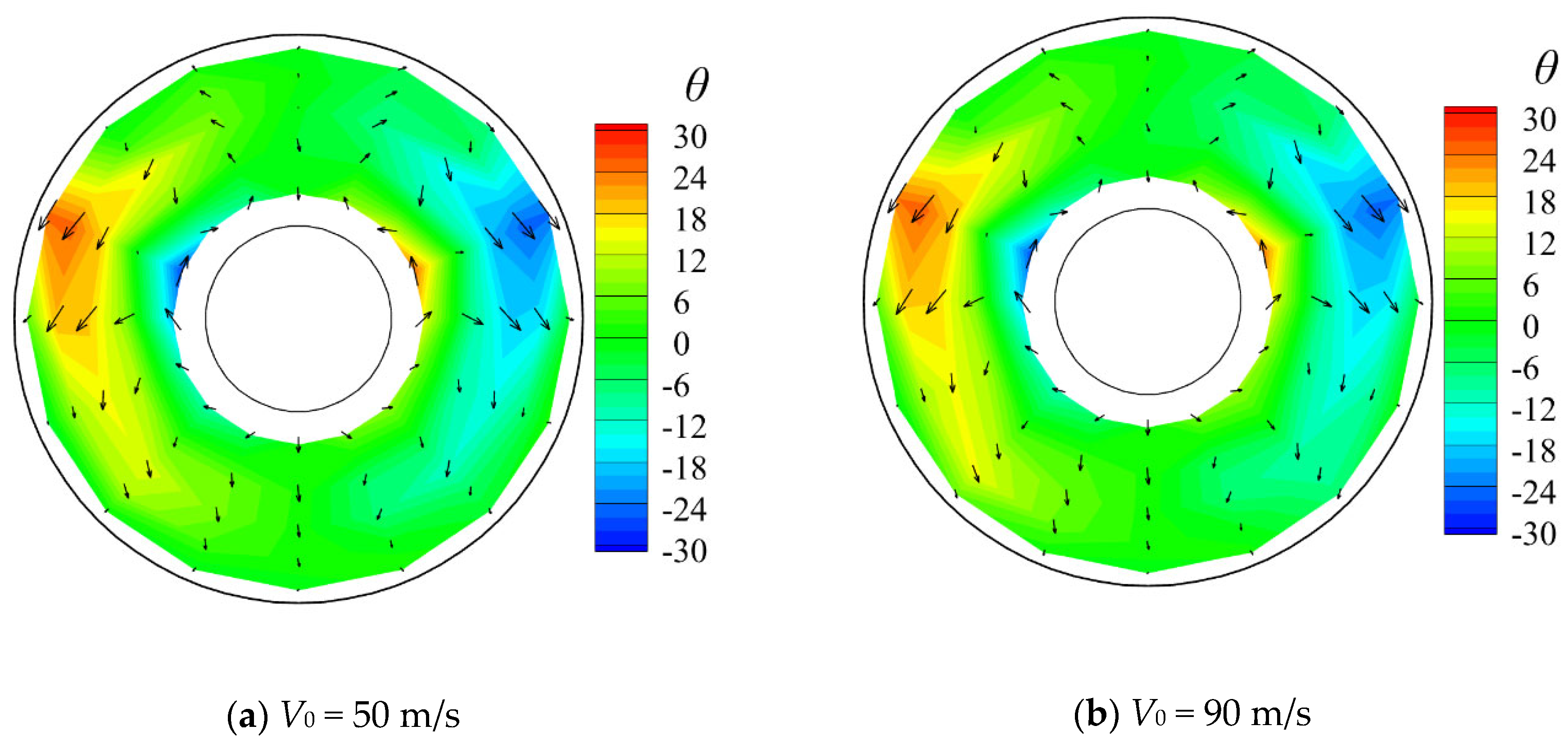 Aerospace 11 00593 g022