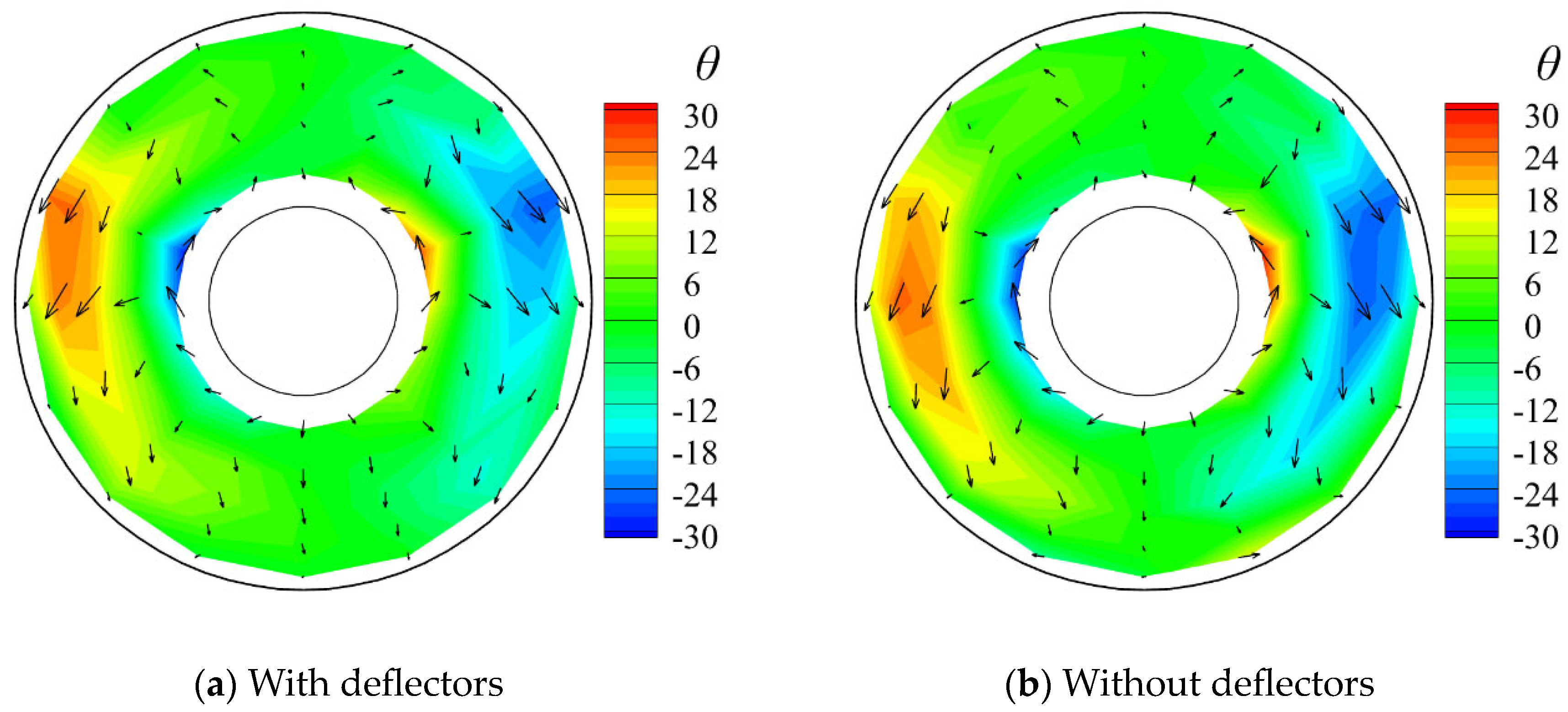 Aerospace 11 00593 g024
