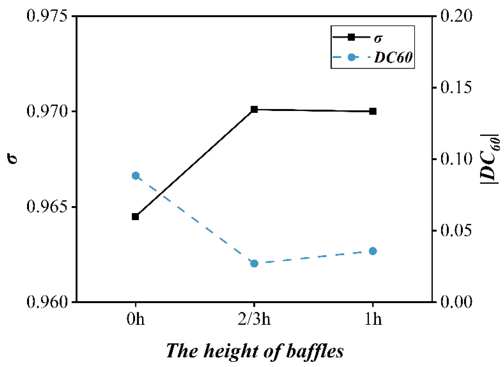 Aerospace 11 00593 g025