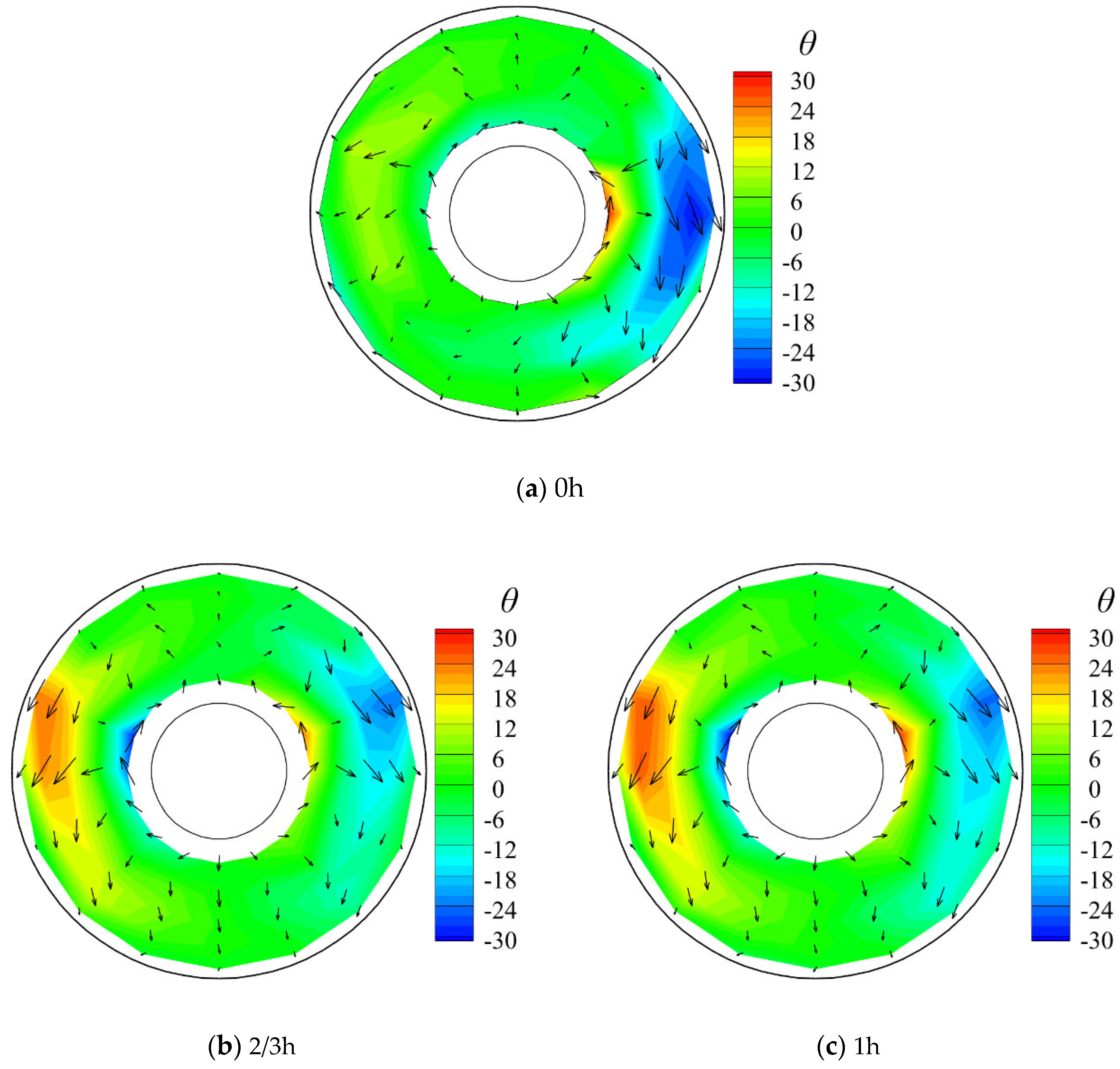 Aerospace 11 00593 g028