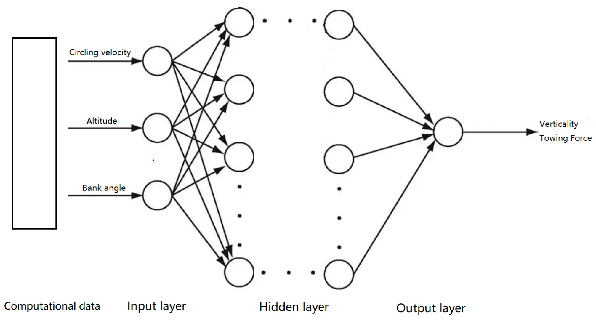 Aerospace 11 00594 g005