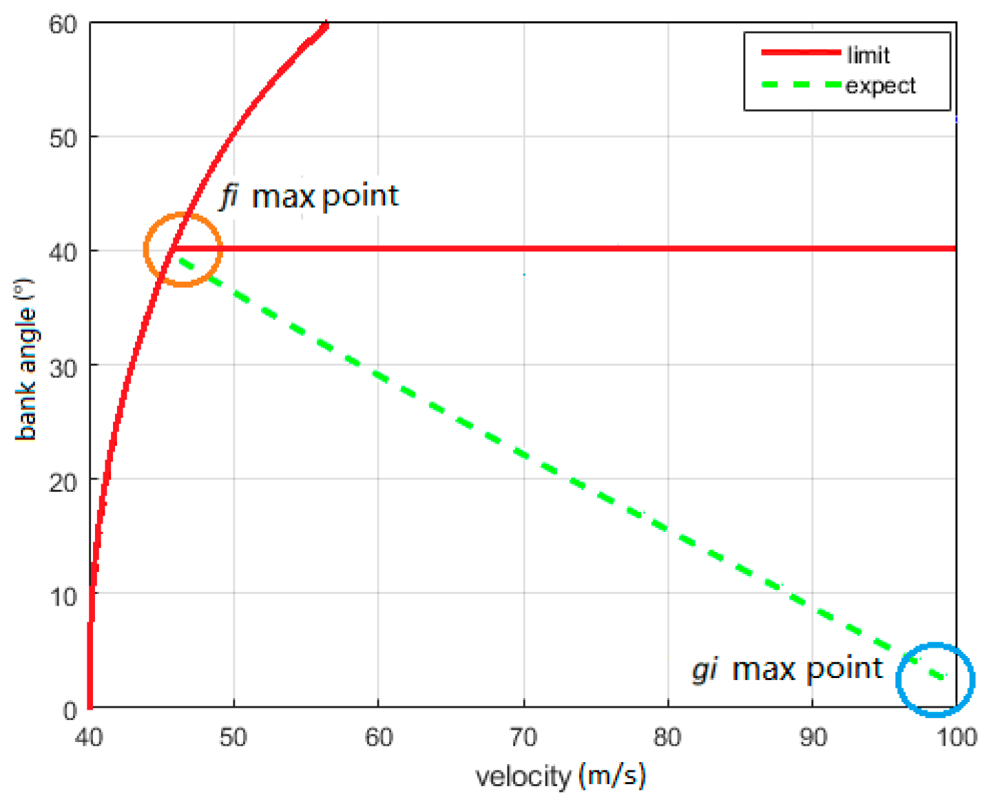 Aerospace 11 00594 g009