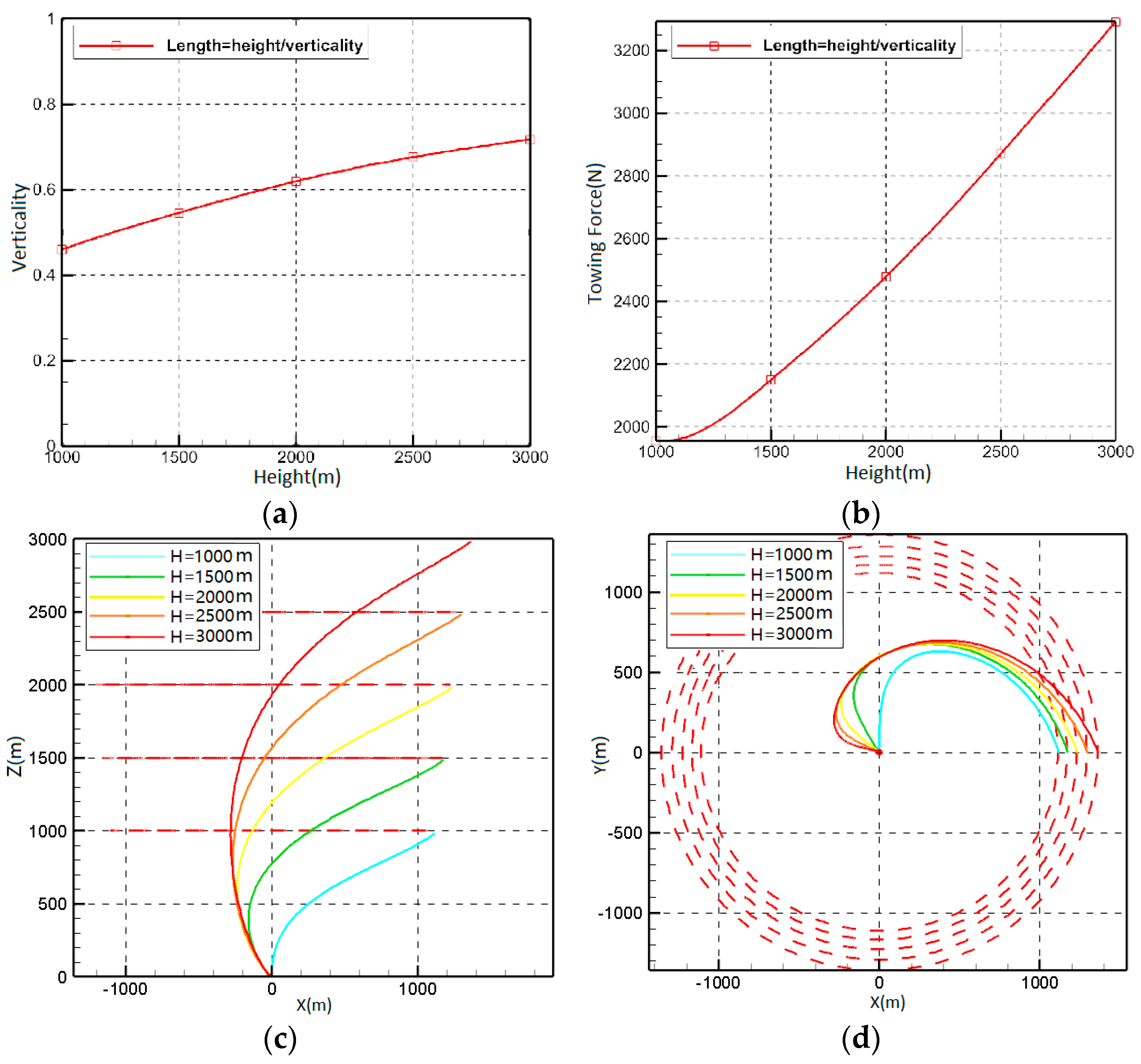 Aerospace 11 00594 g012